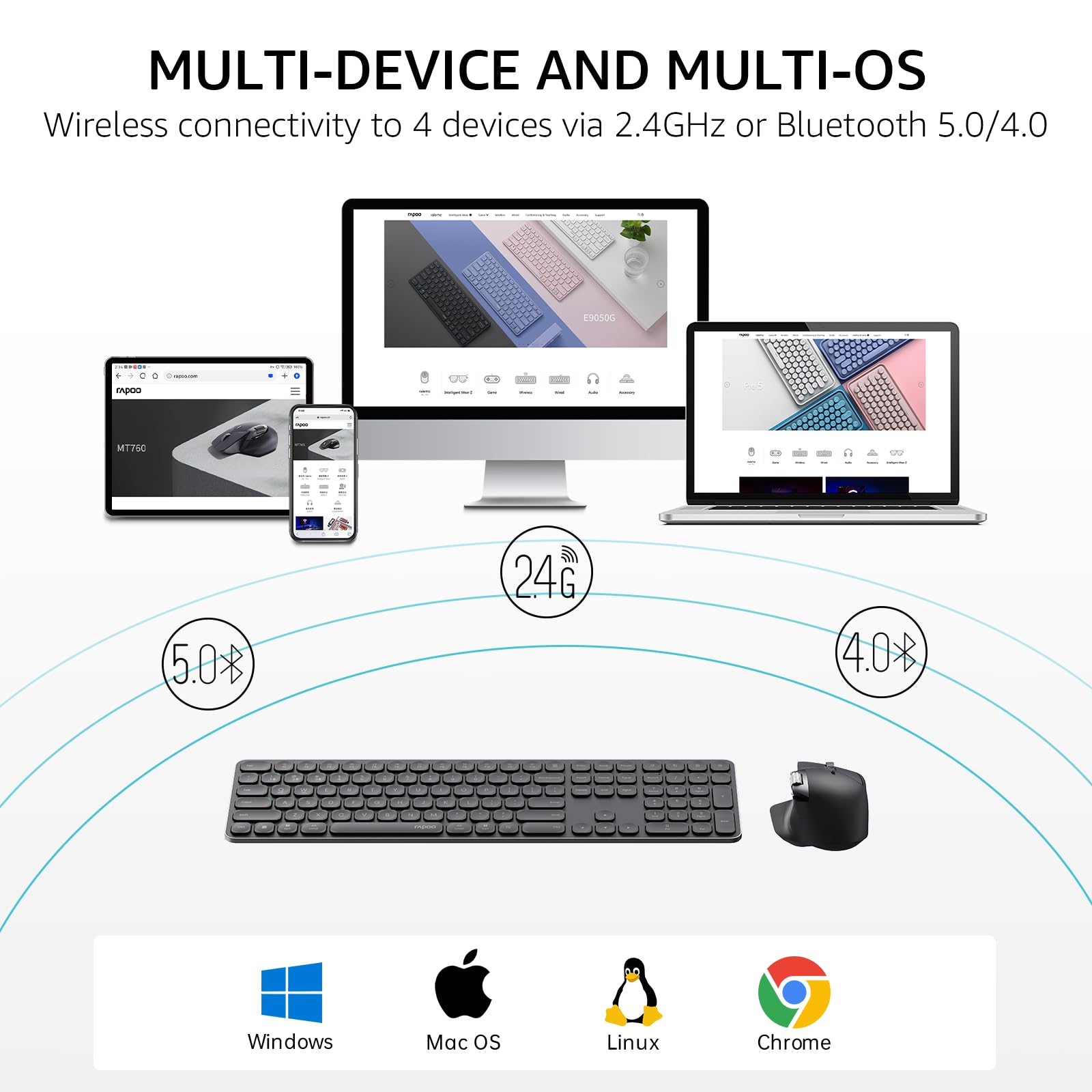 Foto 3 pulgar | Combo De Teclado Y Ratón Inalámbricos Rapoo 9560m E9550l - Venta Internacional.