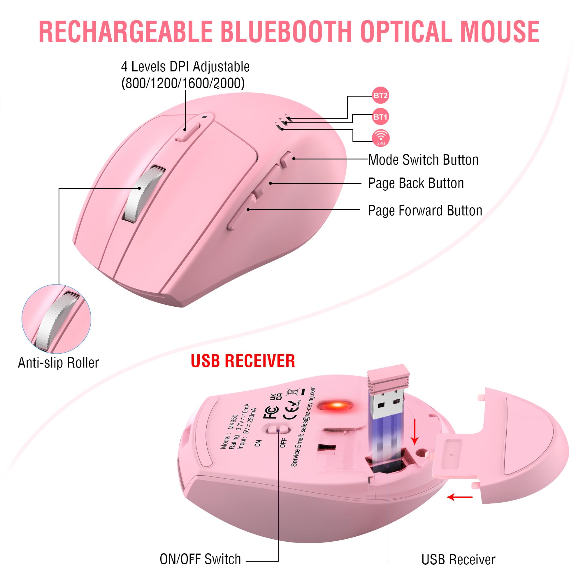 Foto 5 | Combo De Teclado Y Ratón Edjo Ergonomic Bluetooth/2.4g Rosa - Venta Internacional.