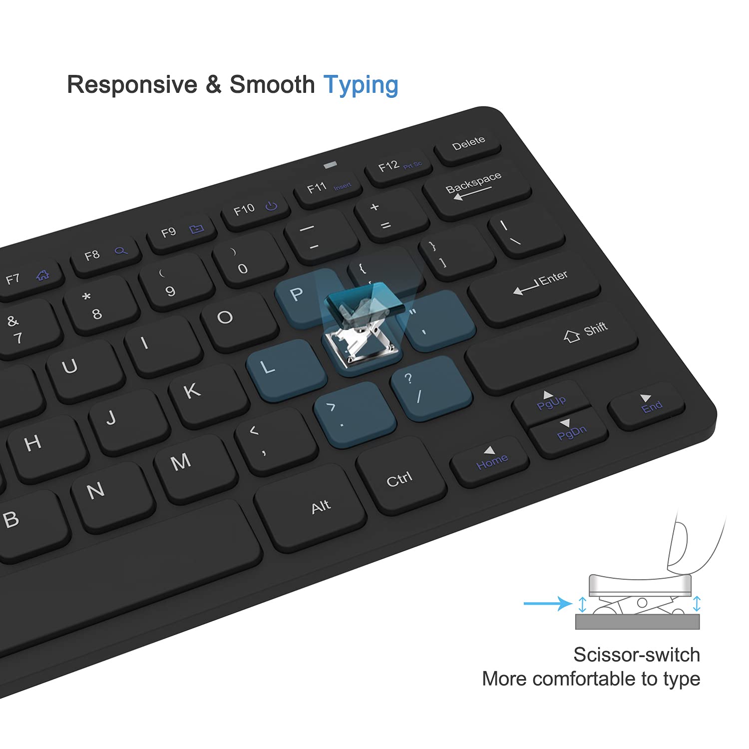 Foto 3 | Combo De Teclado Y Ratón Inalámbrico Vssoplor Ultra Thin Black - Venta Internacional.