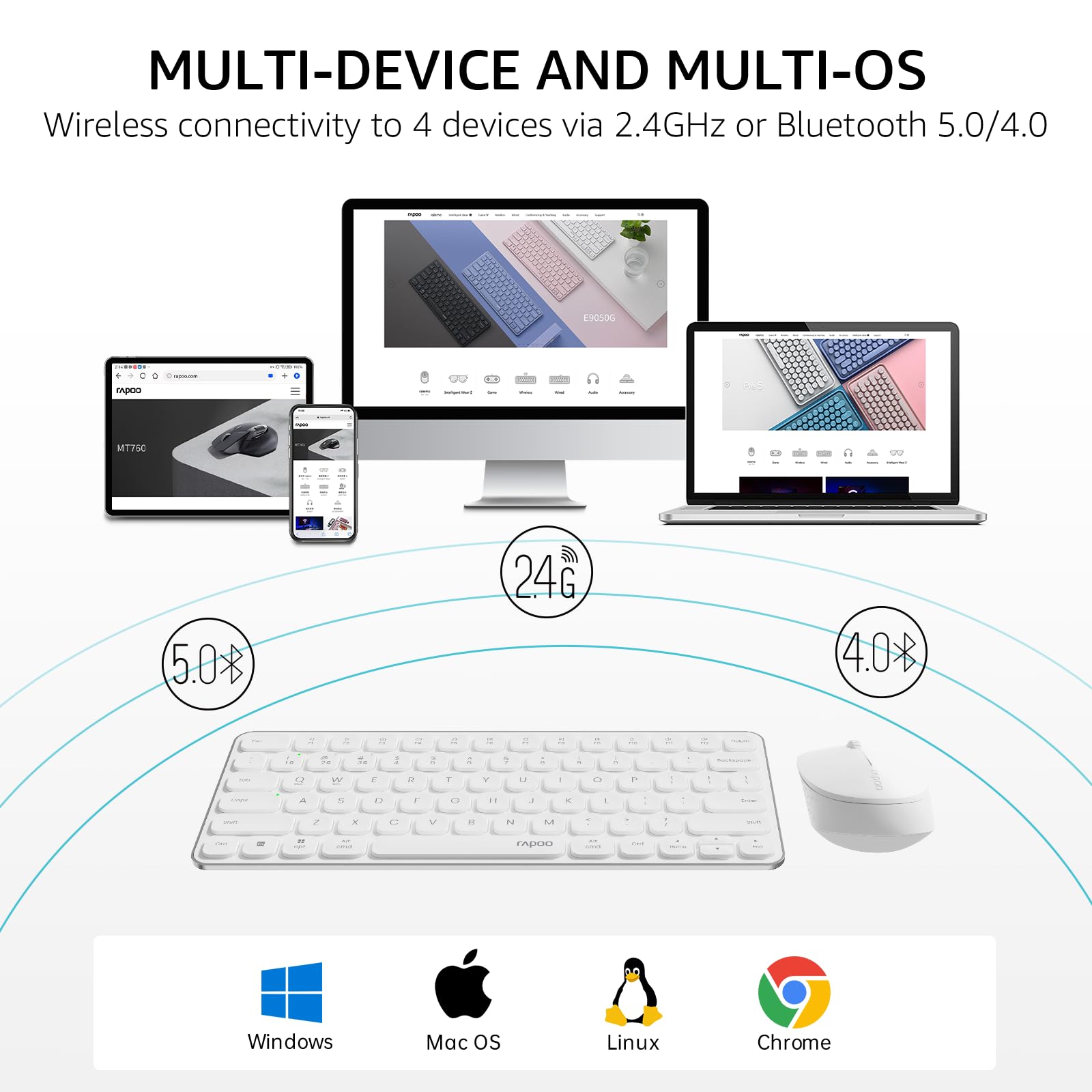 Foto 3 pulgar | Combo De Teclado Y Ratón Rapoo 9010m Wireless Bluetooth 5.0 - Venta Internacional.