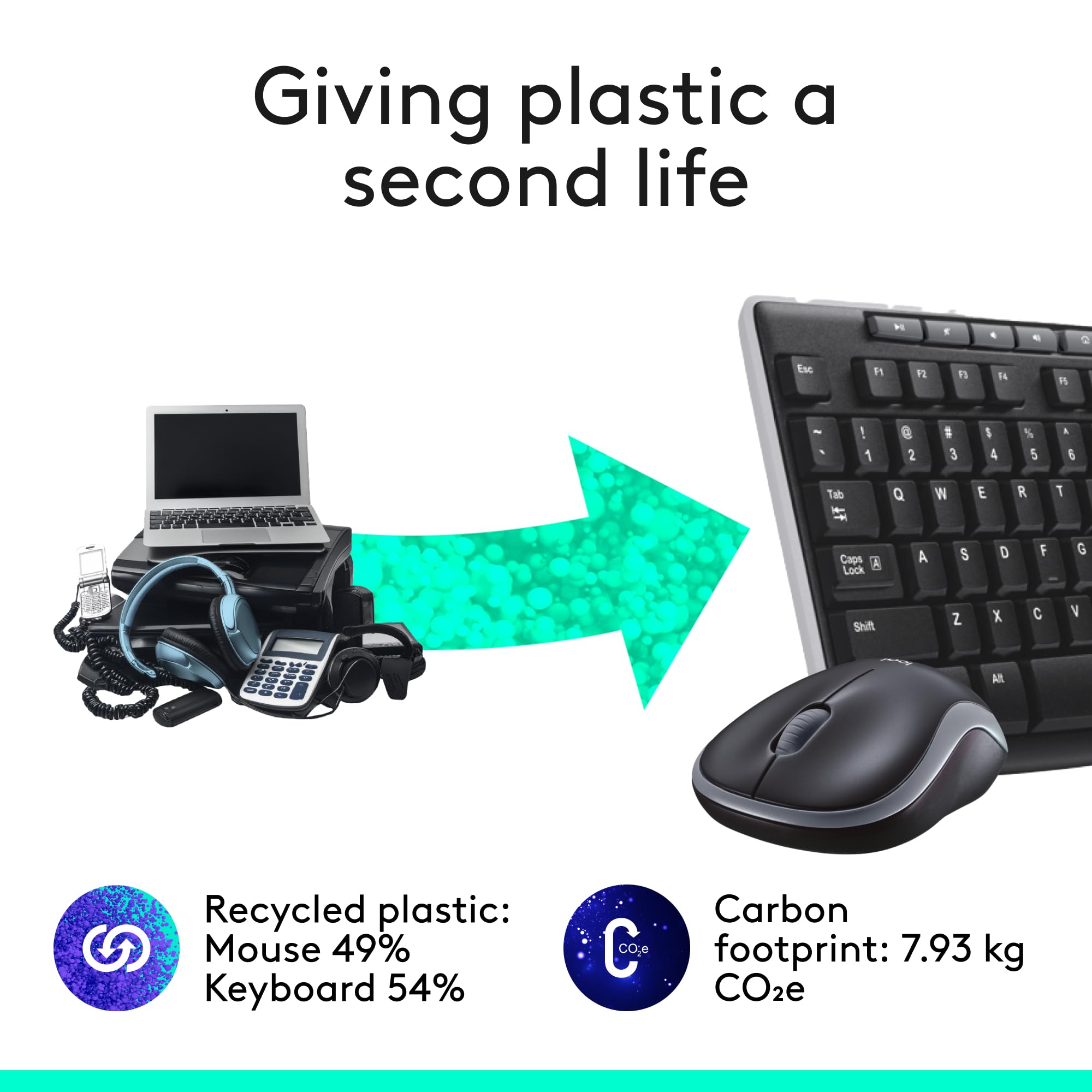 Foto 4 | Combo De Teclado Y Ratón Inalámbricos Logitech Mk270 Negro - Venta Internacional.