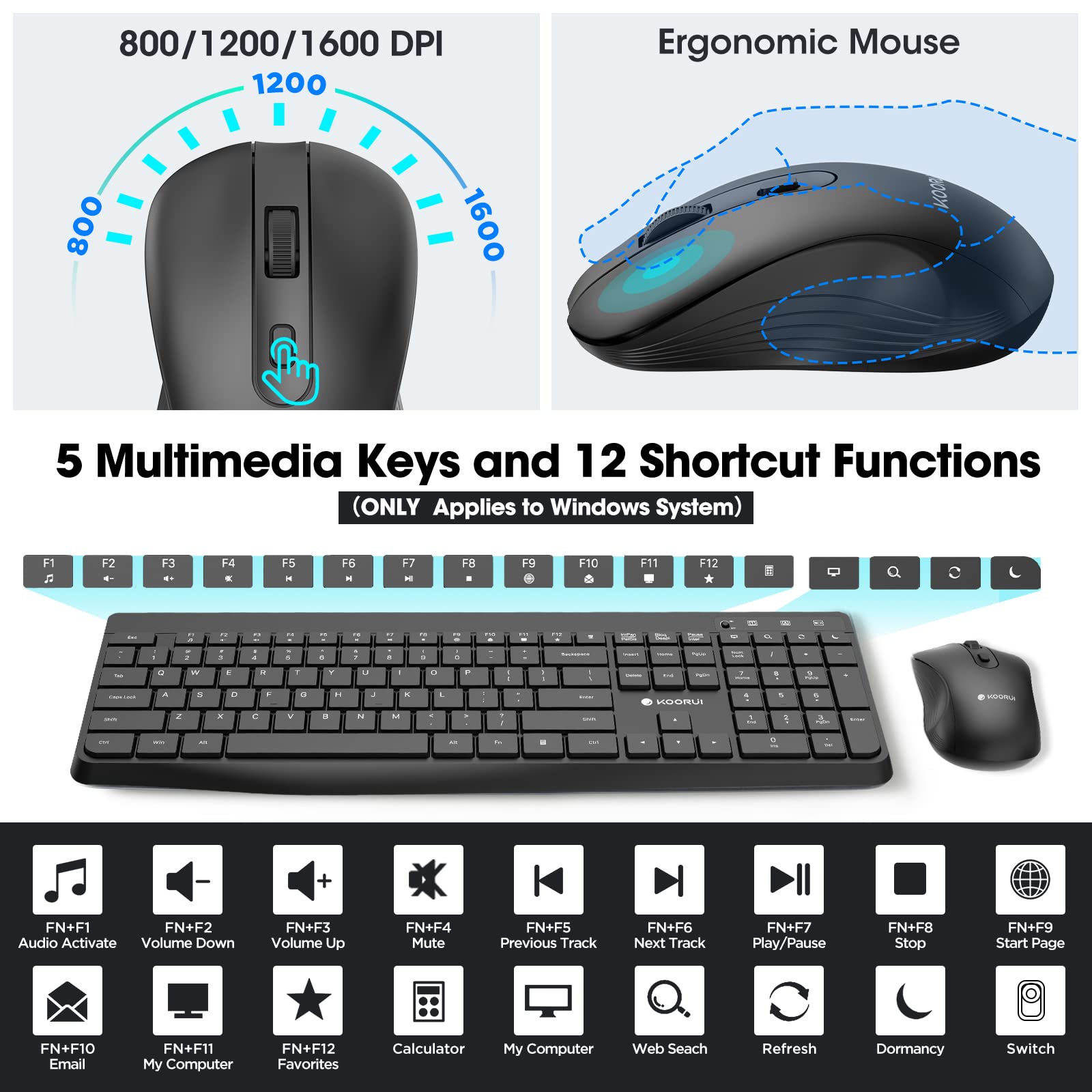 Foto 3 pulgar | Teclado con Mouse Inalámbrico Koorui 2 Piezas-Venta Internacional