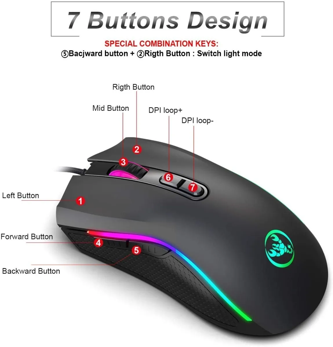 Foto 4 pulgar | Teclado de 35 Teclas para Videojuegos y Mouse Malubero color Negro