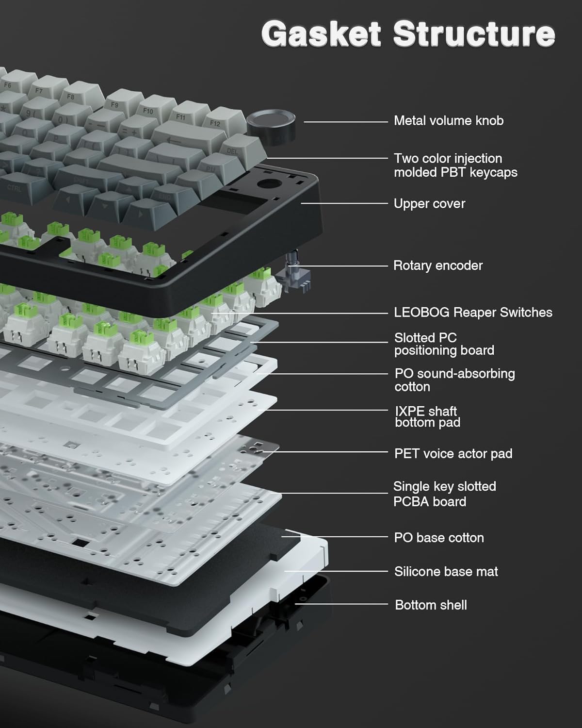 Foto 4 | Teclado Mecánico Inalámbrico Aula F75 Pro Con Junta Al 75%, Intercambiable En Caliente - Venta Internacional.