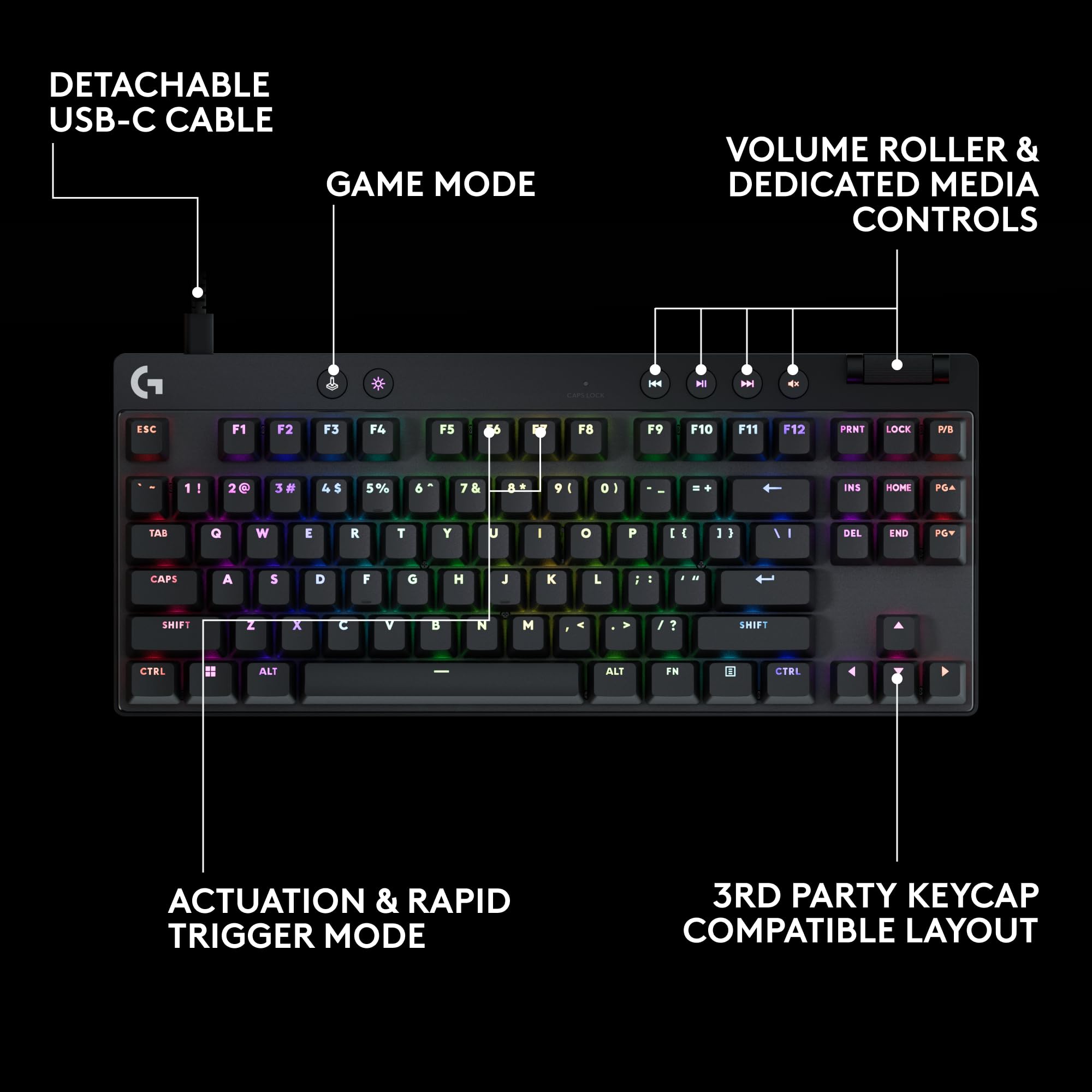 Foto 8 pulgar | Teclado Logitech G Pro X Tkl Rapid Tenkeyless - Venta Internacional