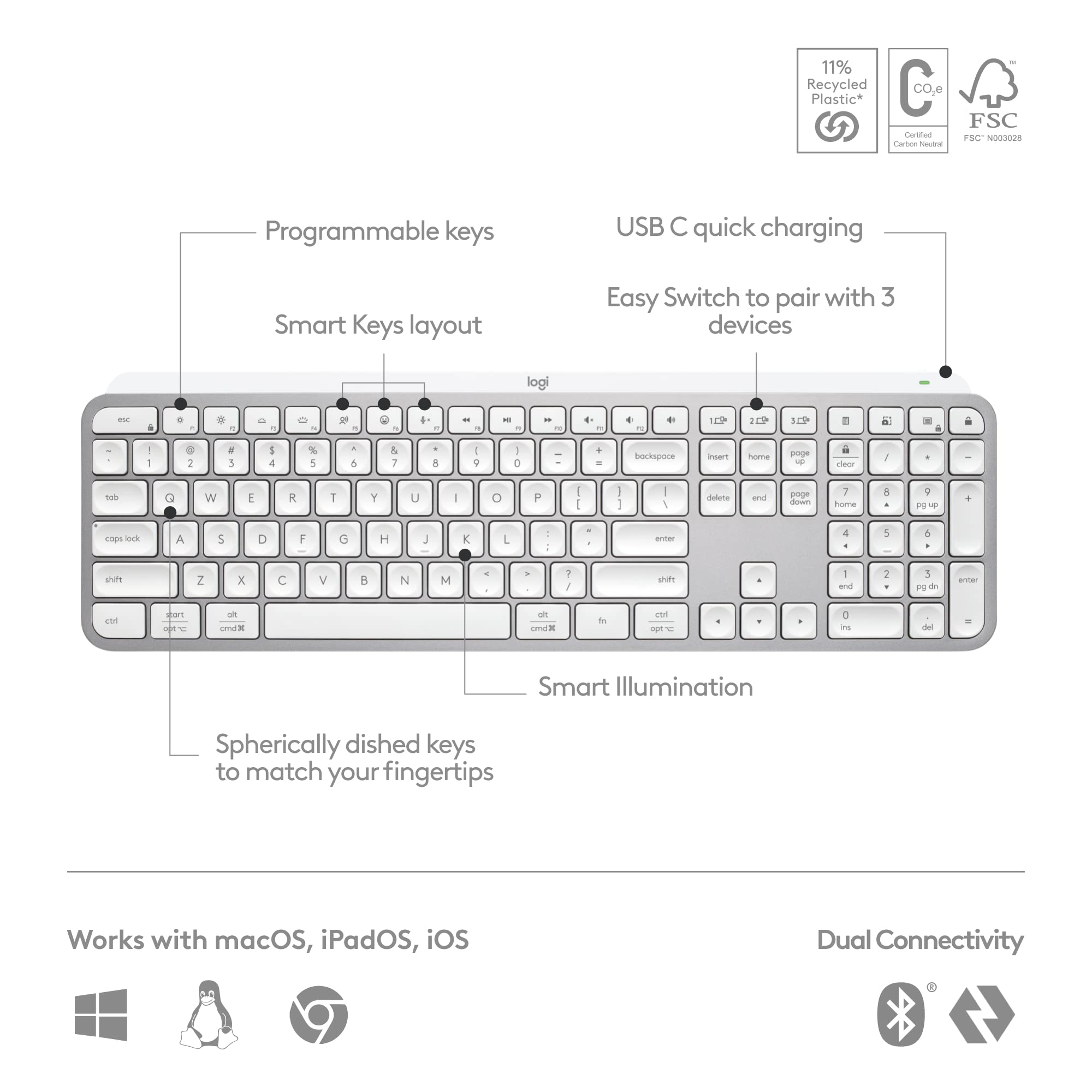 Foto 6 | Teclado Inalámbrico Logitech Mx Keys S Gris - Venta Internacional