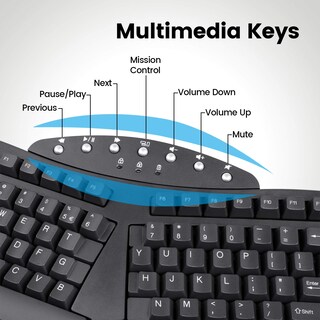 Foto 7 | Teclado Dividido Ergonómico Inalámbrico Perixx Periboard-612b - Venta Internacional.