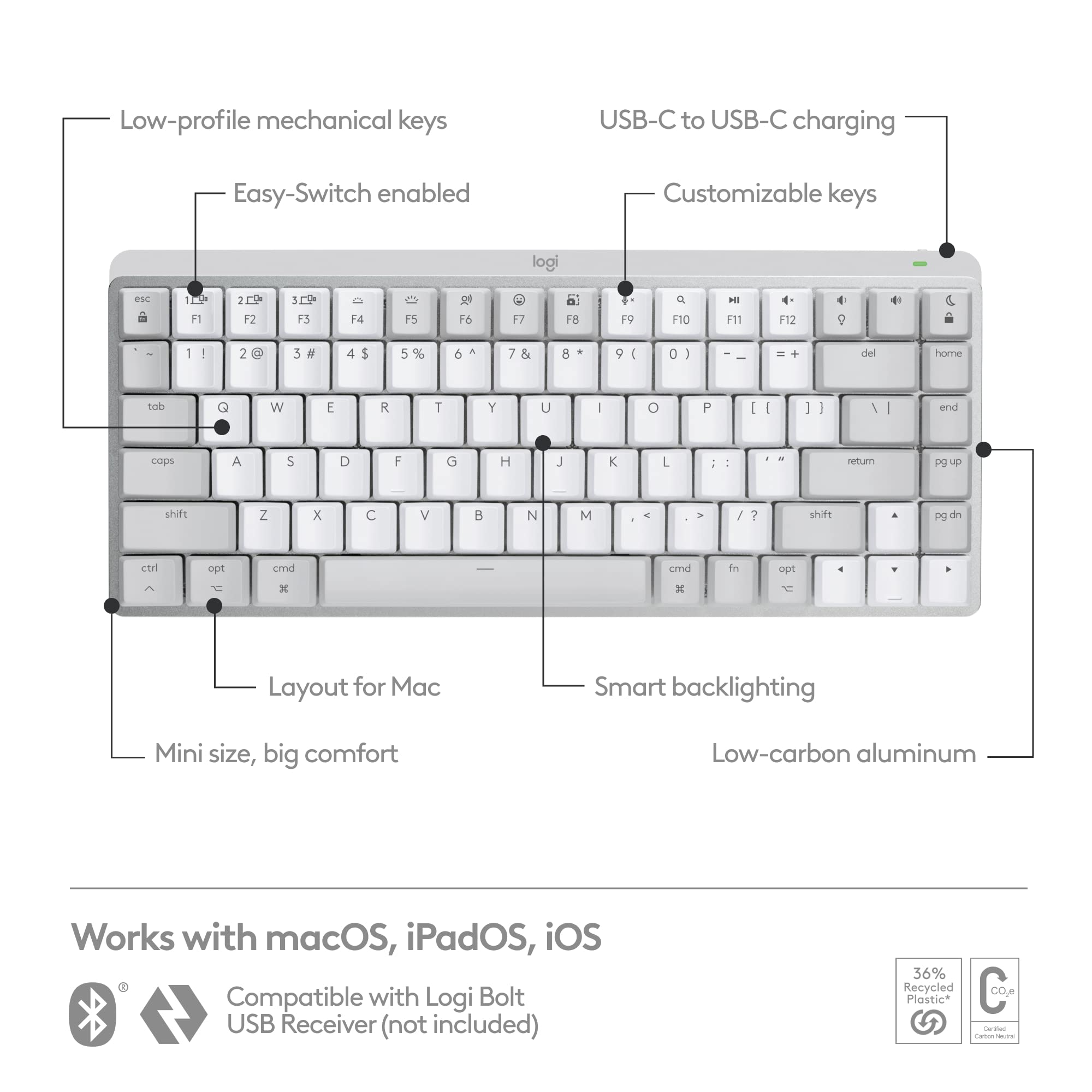 Foto 6 | Teclado Logitech Mx Mechanical Mini Para Mac Inalámbrico Gris - Venta Internacional.
