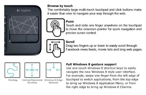 Foto 4 pulgar | Teclado Logitech Wireless Touch K400 Con Panel Multitáctil - Venta Internacional