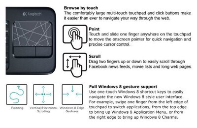 Foto 3 | Teclado Logitech Wireless Touch K400 Con Panel Multitáctil - Venta Internacional