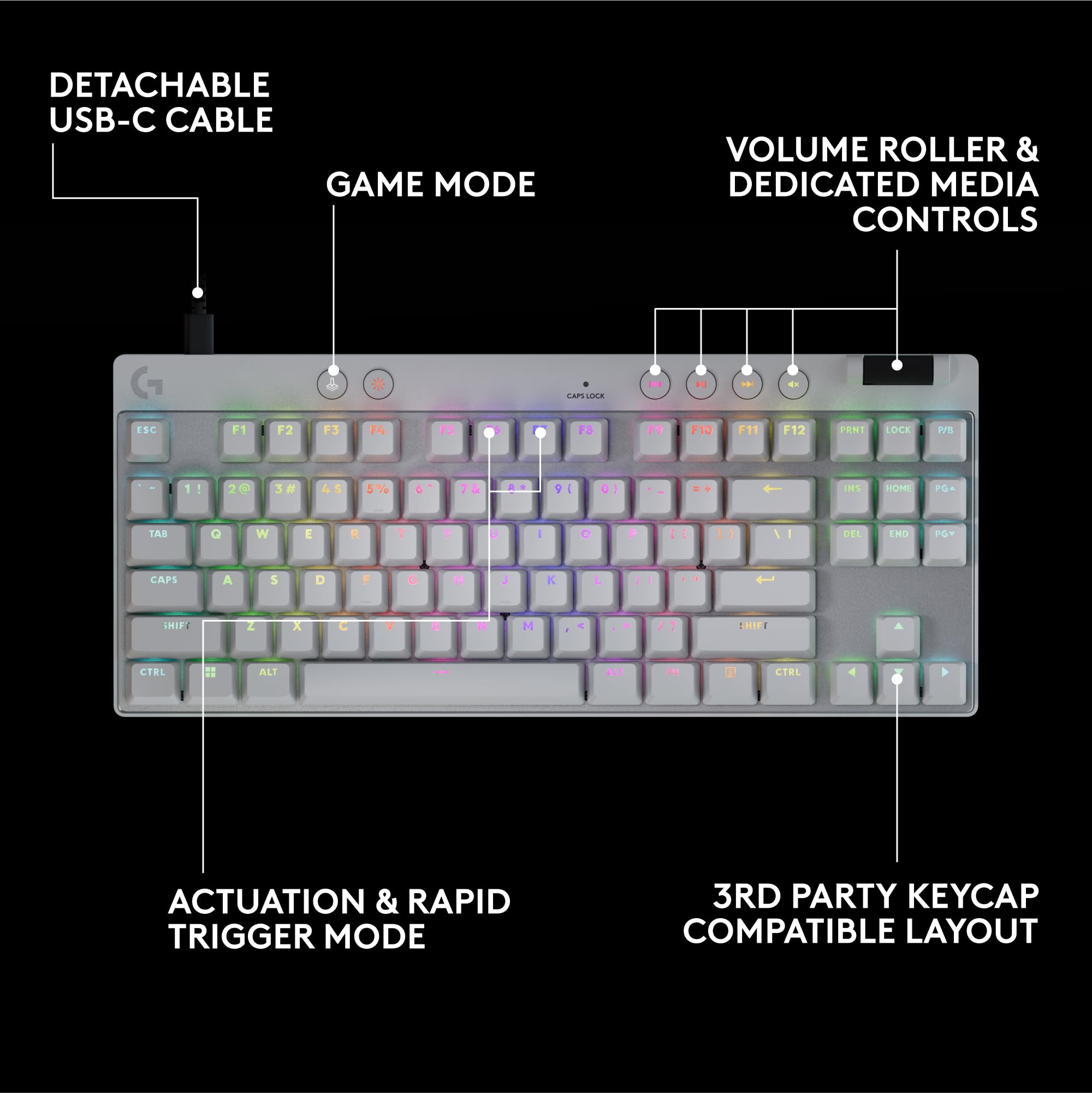 Foto 7 | Teclado Gaming Logitech G Pro X Tkl Blanco-Venta Internacional