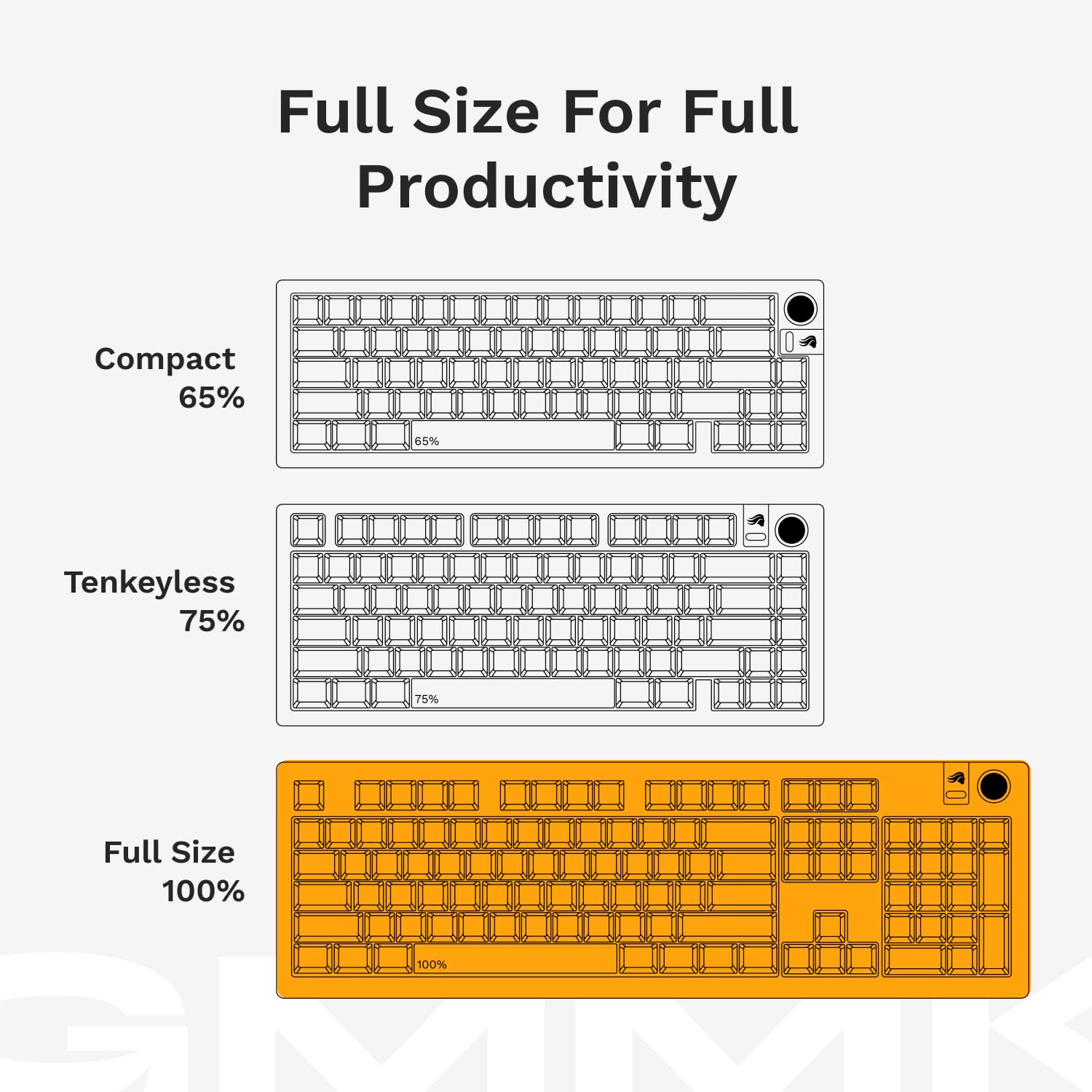 Foto 6 | Teclado Glorious Gaming Gmmk 3 Pro De Tamaño Completo 100% Negro - Venta Internacional.