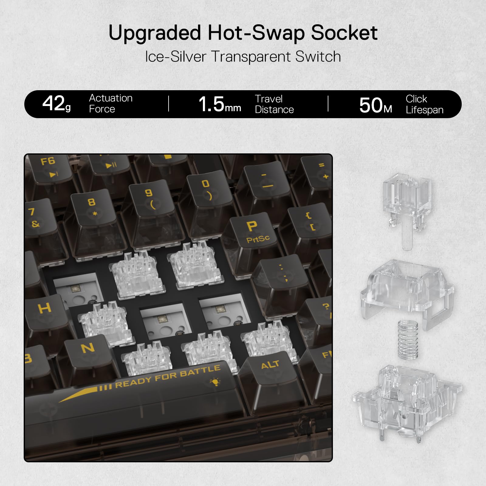 Foto 7 pulgar | Teclado Redragon K649 Pro 78% Inalámbrico Rgb Con Junta 82 Teclas - Venta Internacional.