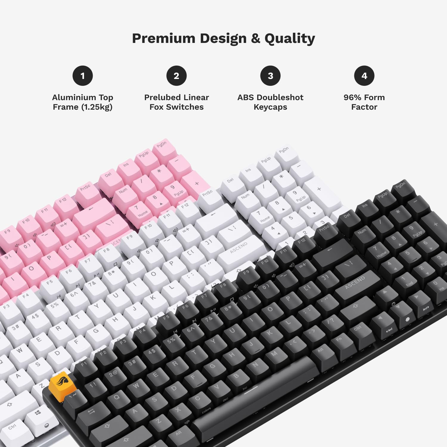 Foto 4 | Teclado Mecánico Para Juegos Glorious Gmmk 2 Hotswap 96% Rgb - Venta Internacional.
