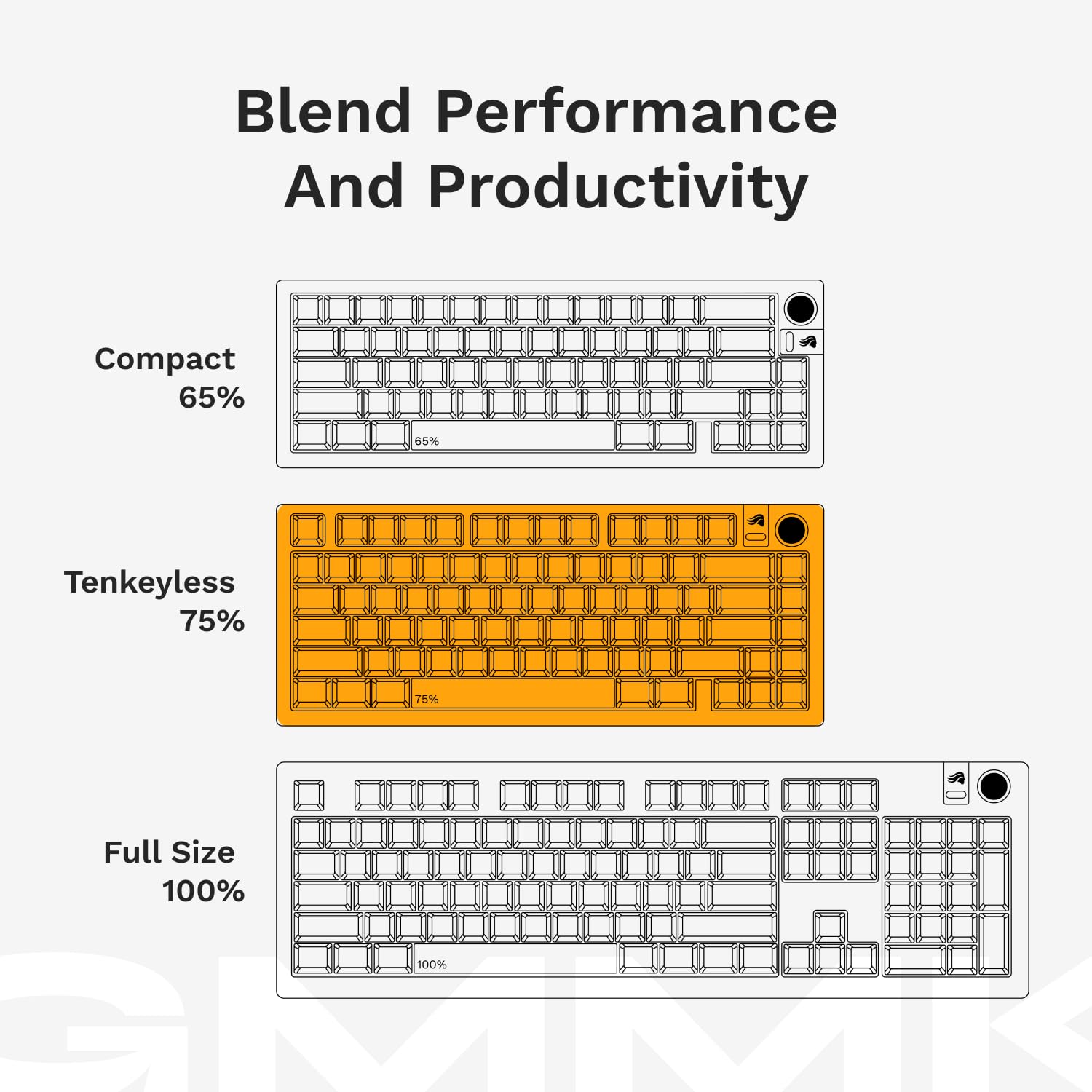 Foto 7 pulgar | Teclado Mecánico Personalizado Glorious Gmmk 3 Pro 75% Negro - Venta Internacional.