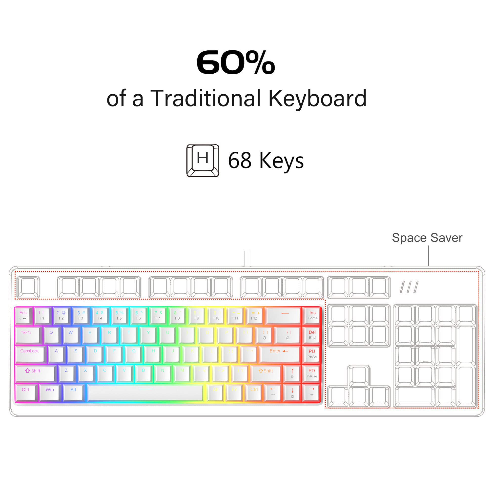 Foto 2 | Teclado Mecánico Para Juegos Magegee Portable Con Interruptor Rojo 60% Rgb - Venta Internacional.