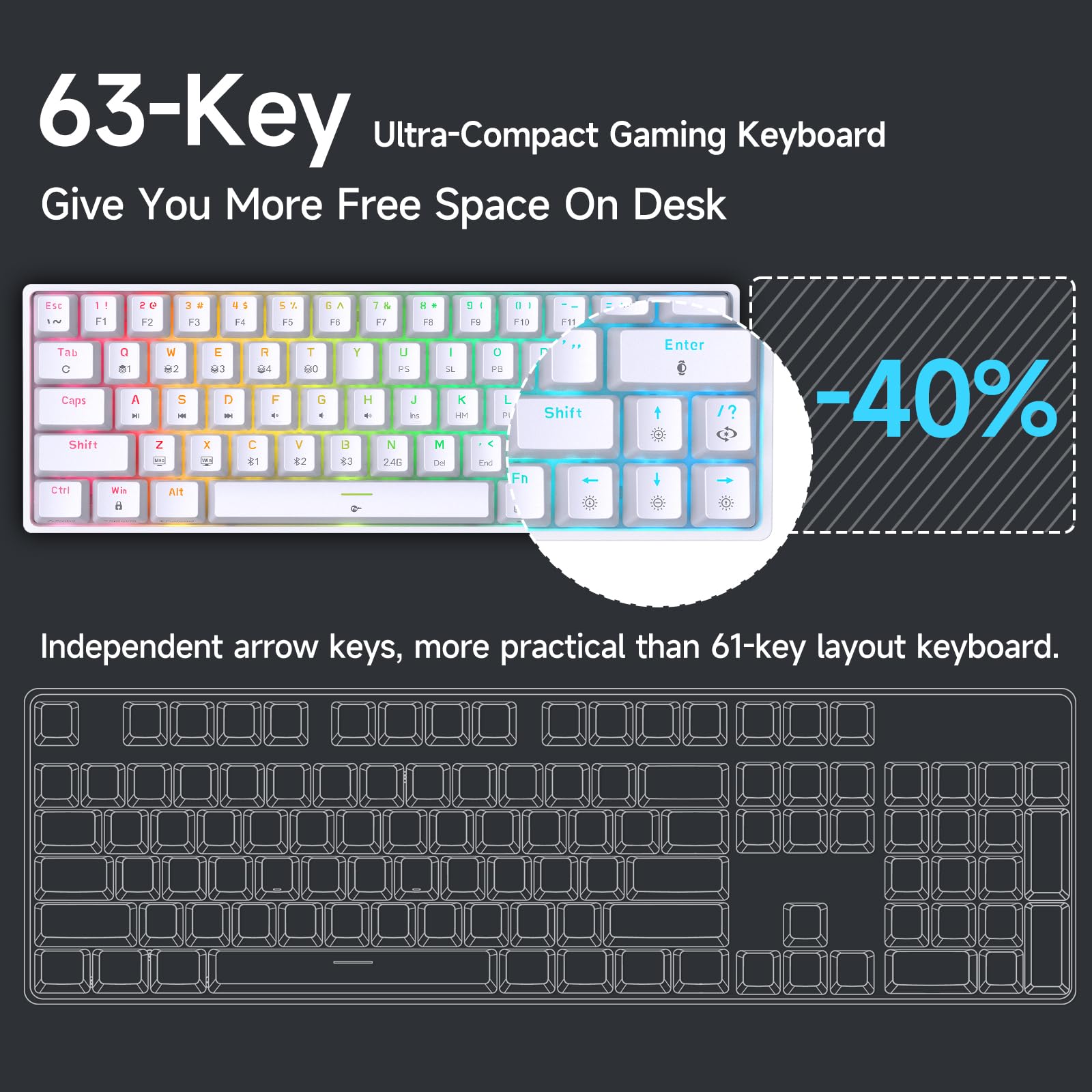 Foto 3 pulgar | Teclado Mecánico Inalámbrico Para Juegos Dierya Dk63 60% - Venta Internacional.