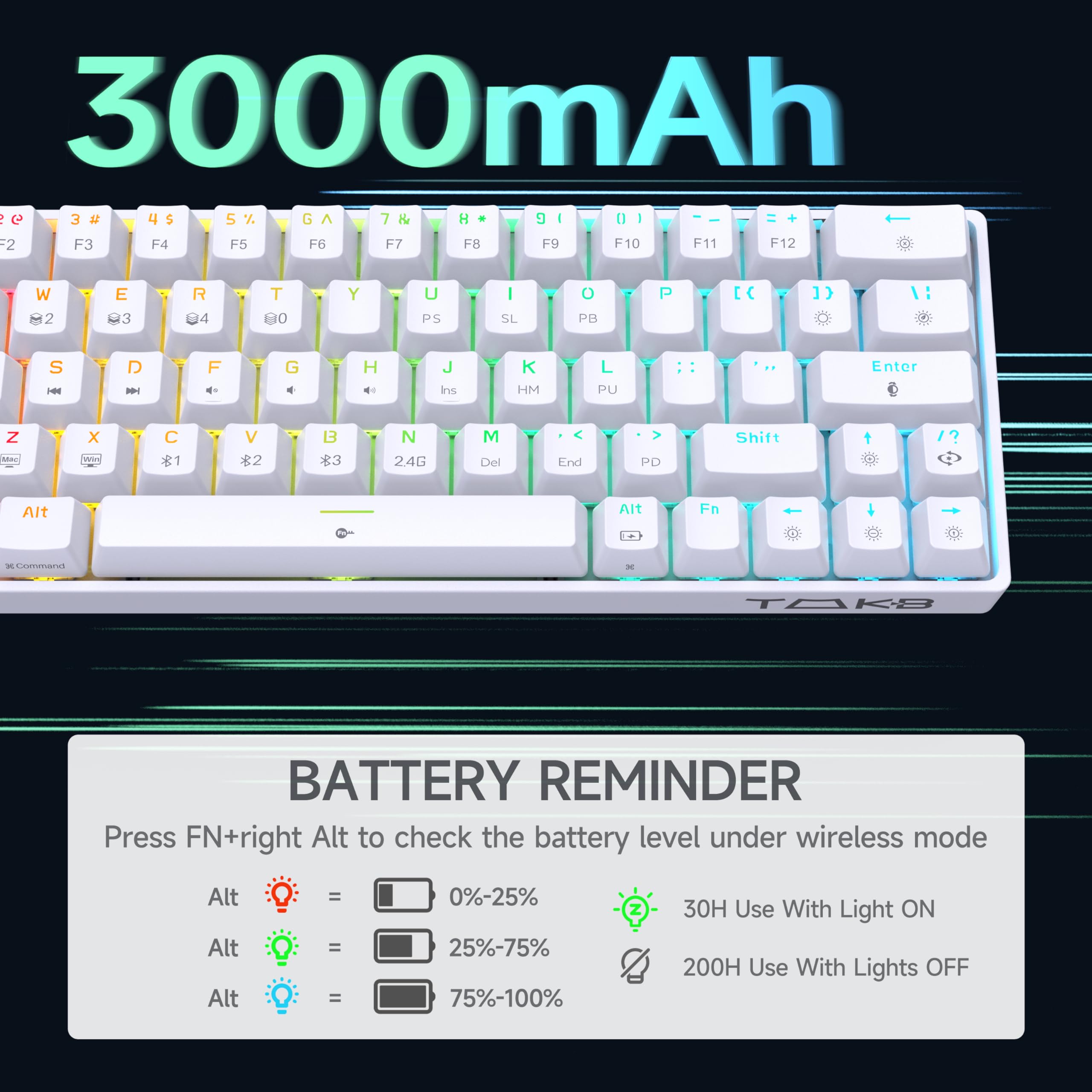 Foto 6 pulgar | Teclado Mecánico Inalámbrico Para Juegos Dierya Dk63 60% - Venta Internacional.