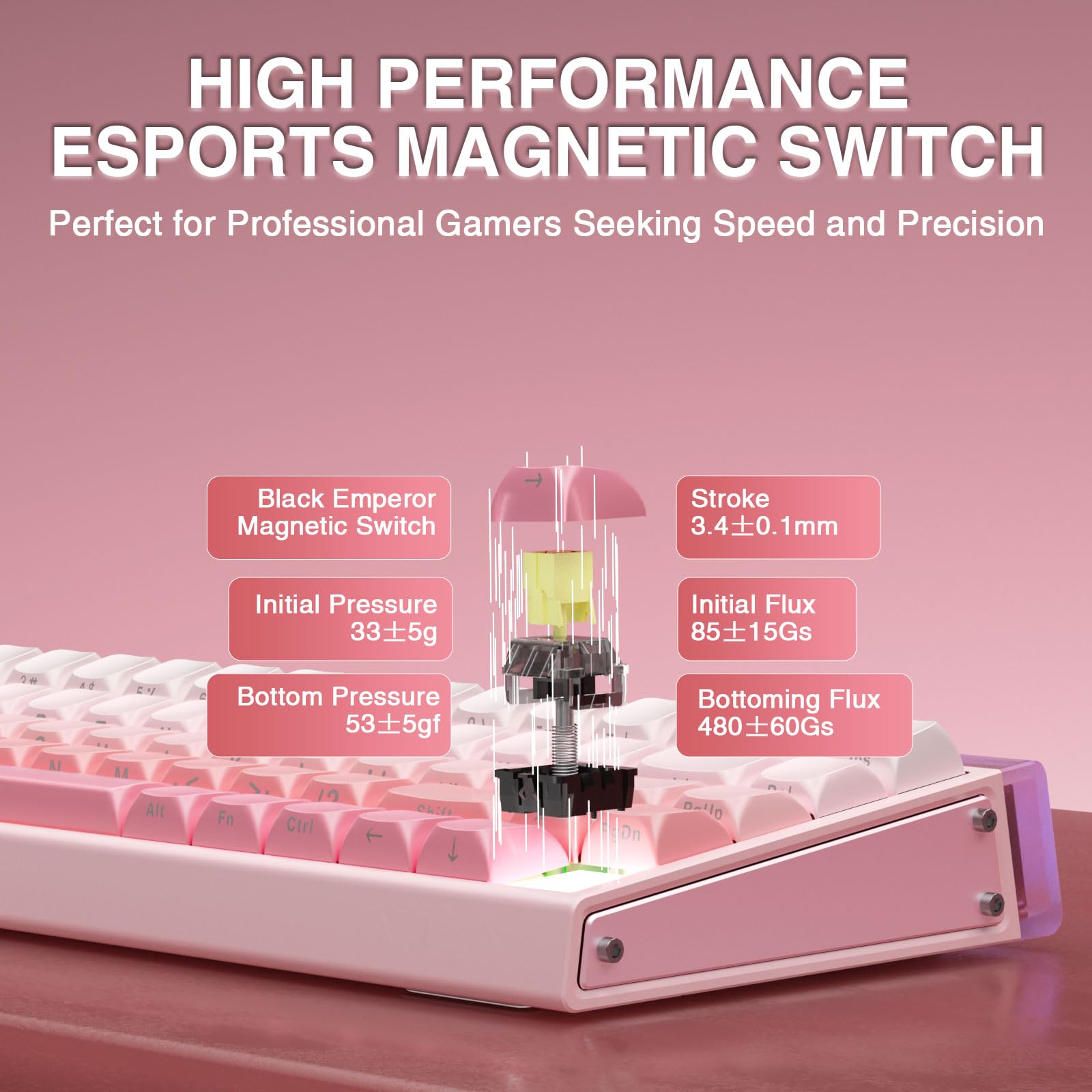Foto 4 pulgar | Teclado Para Juegos Aula Hero 68 He 60% Cableado Con Retroiluminación Rgb - Venta Internacional.