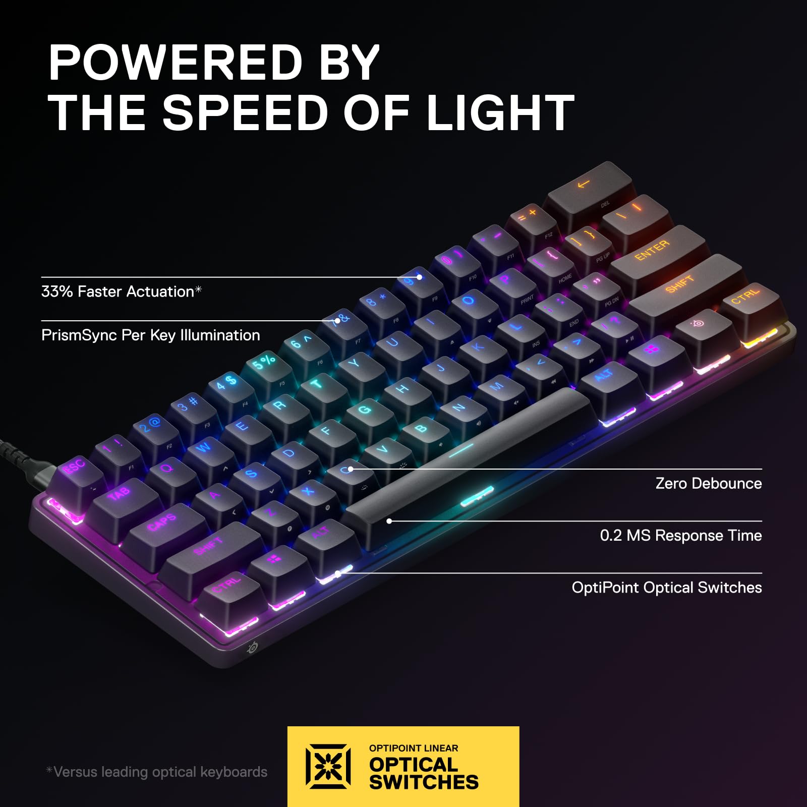 Foto 4 pulgar | Teclado Steelseries Apex 9 Mini Hotswap Optical Rgb - Venta Internacional.