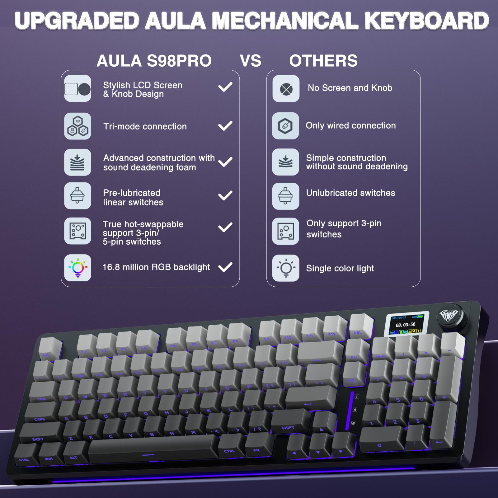 Foto 3 pulgar | Teclado Mecánico Inalámbrico Aula S98 Pro Con Pantalla Y Perilla - Venta Internacional.
