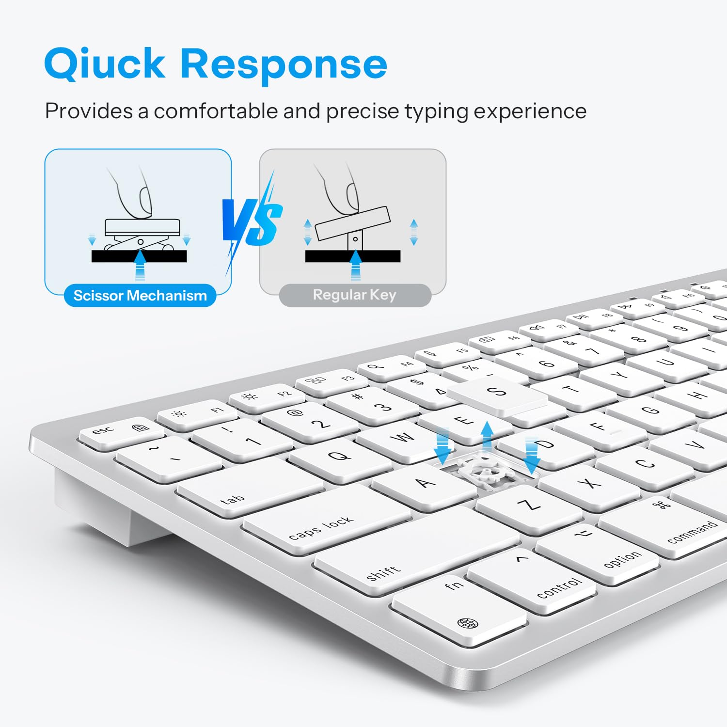 Foto 8 pulgar | Teclado Con Cable Omoton Para Mac Con Interfaz Dual Blanco - Venta Internacional.