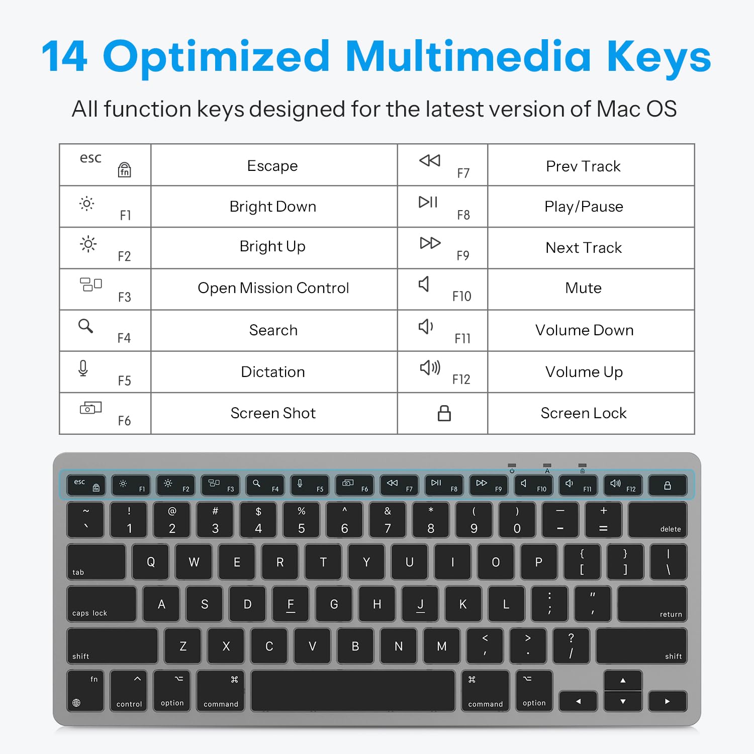 Foto 6 | Teclado Omoton Con Cable Para Mac Con Doble Interfaz Gris - Venta Internacional.