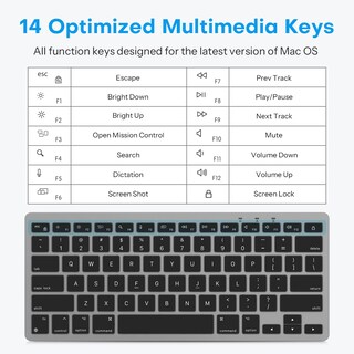 Foto 6 | Teclado Omoton Con Cable Para Mac Con Doble Interfaz Gris - Venta Internacional.