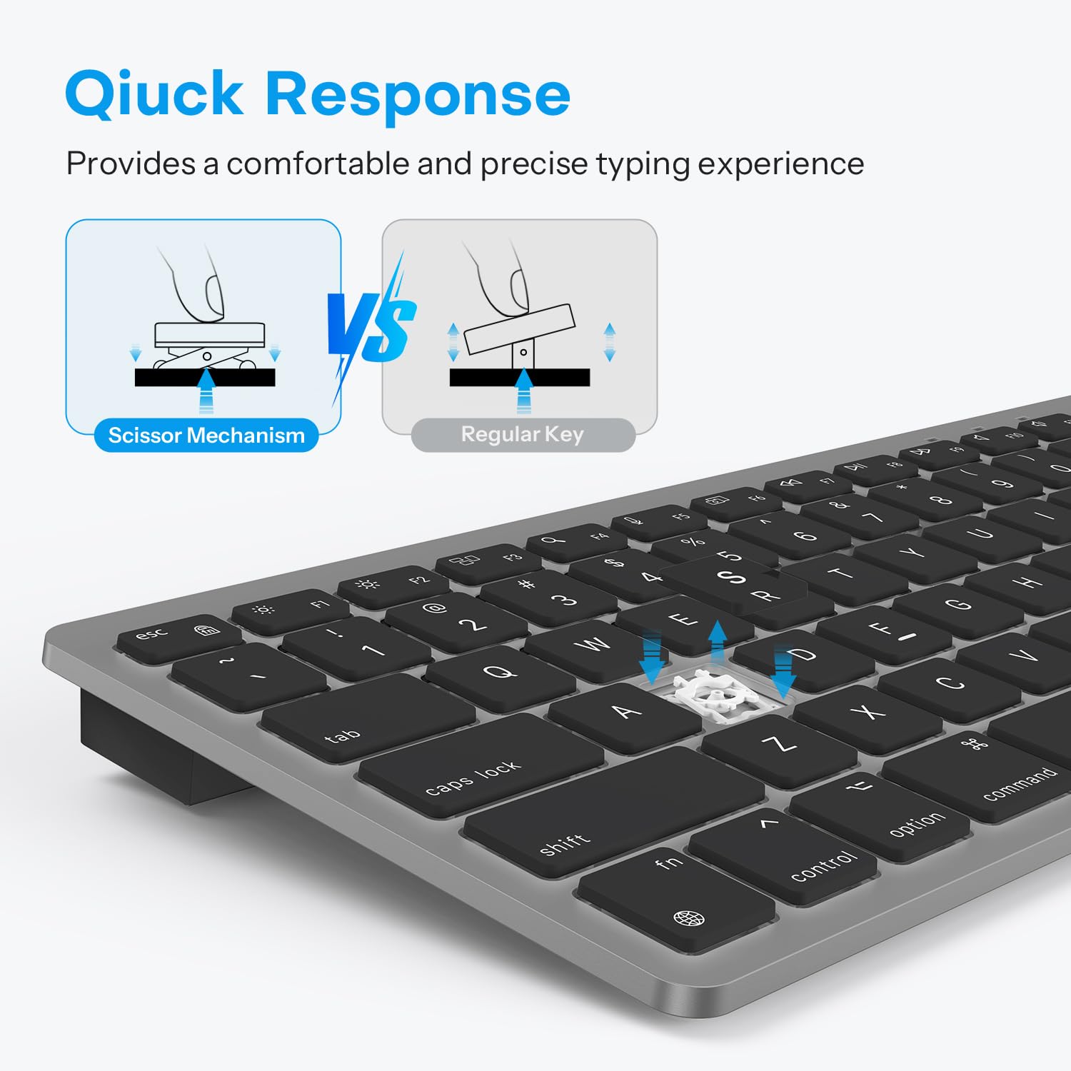 Foto 7 | Teclado Omoton Con Cable Para Mac Con Doble Interfaz Gris - Venta Internacional.