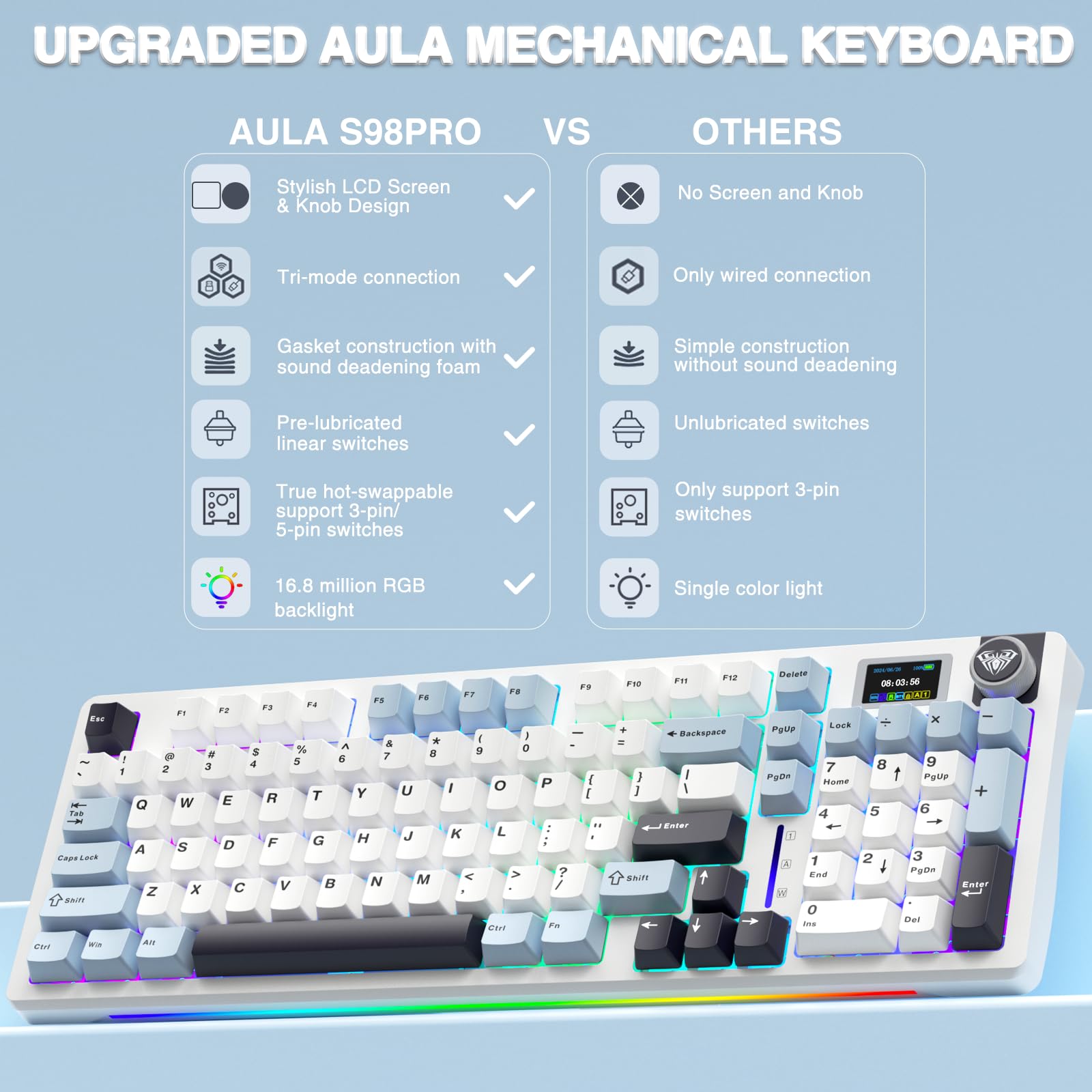 Foto 2 | Teclado Mecánico Inalámbrico Aula S98 Pro Con Pantalla Inteligente - Venta Internacional.