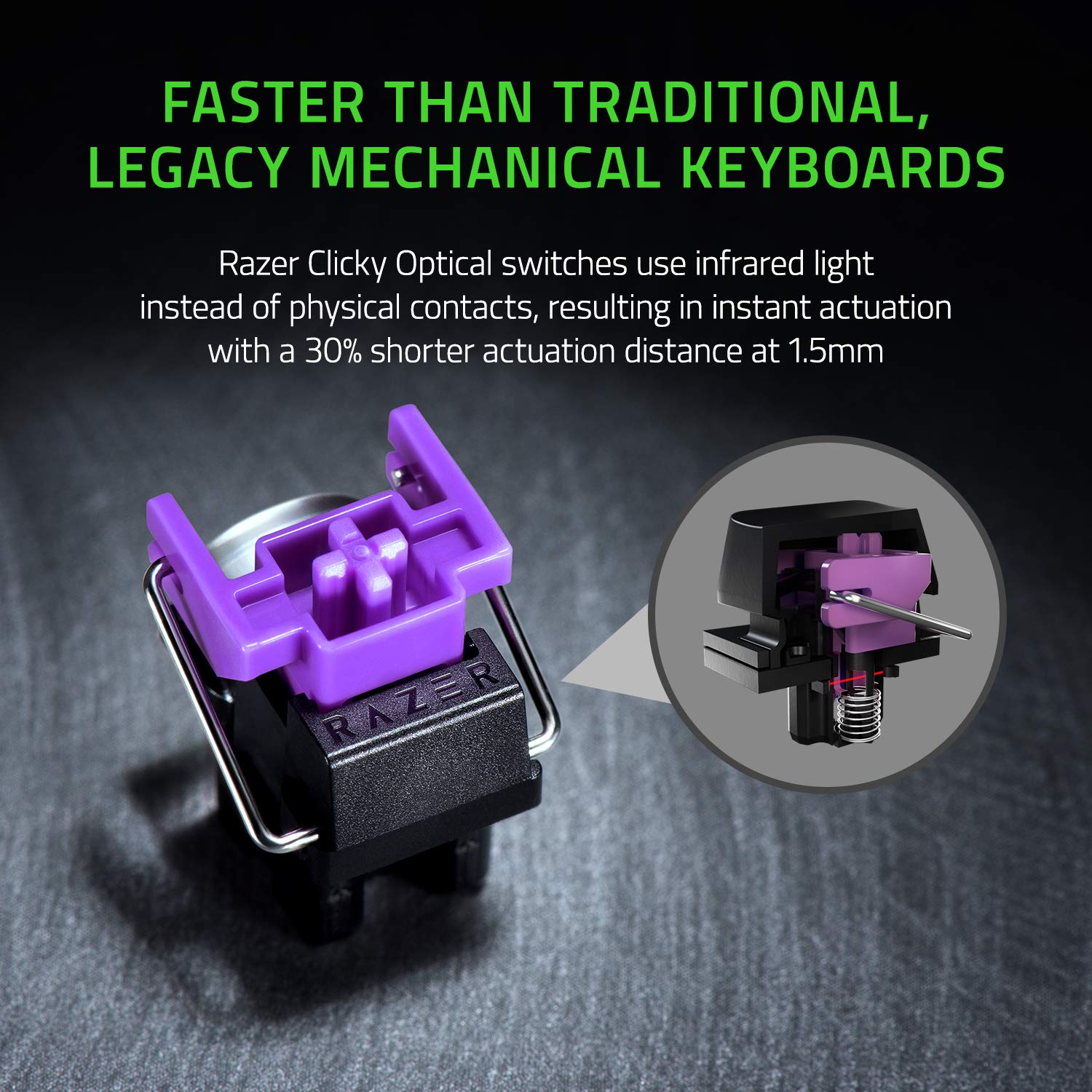 Foto 7 pulgar | Teclado Para Juegos Razer Huntsman Mini Al 60% Con Interruptores Ópticos Clicky - Venta Internacional.