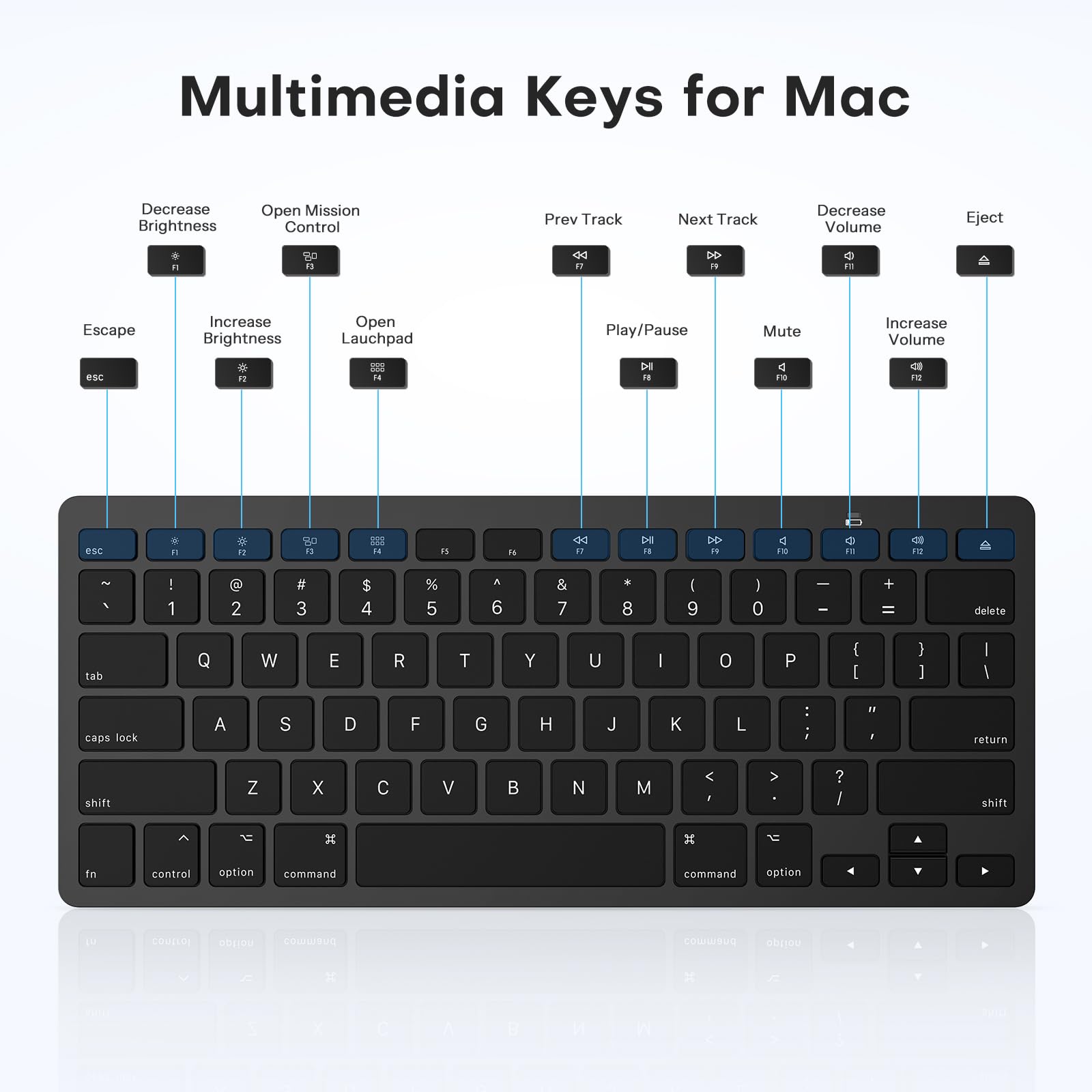 Foto 5 | Teclado Bluetooth Omoton Compatible Con Mac Negro Oscuro - Venta Internacional.