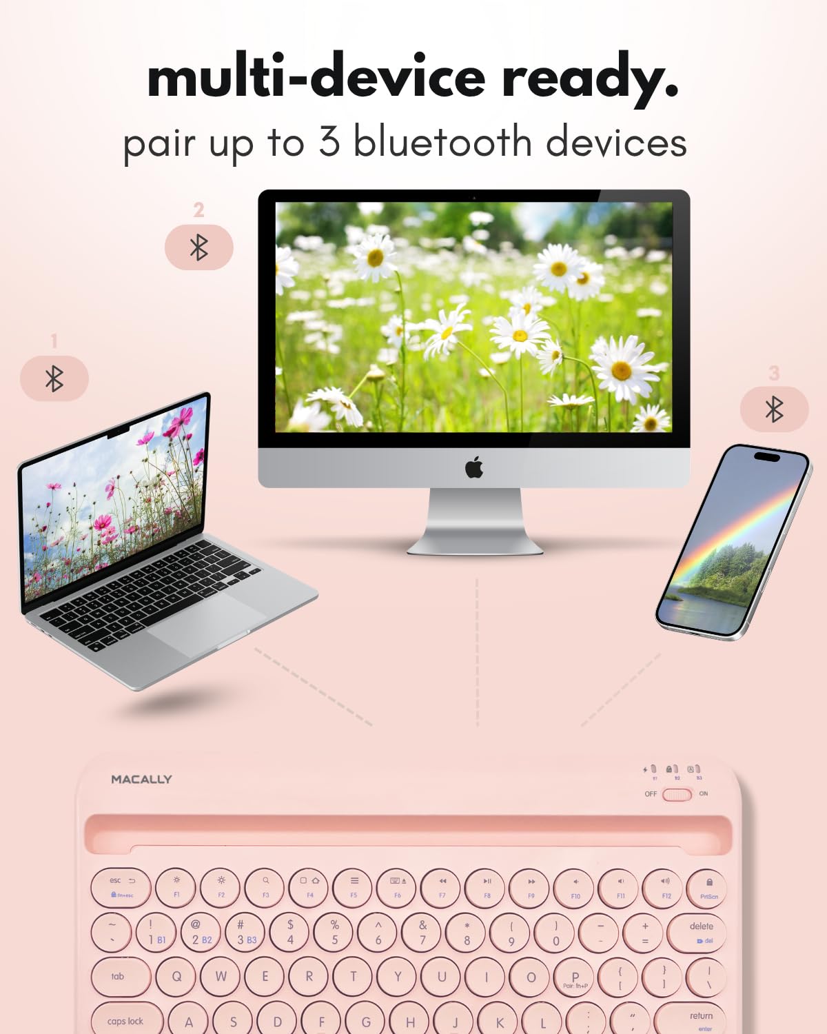 Foto 4 pulgar | Teclado Bluetooth Macally Para Tabletas Ipad Mini/air/mini - Venta Internacional.