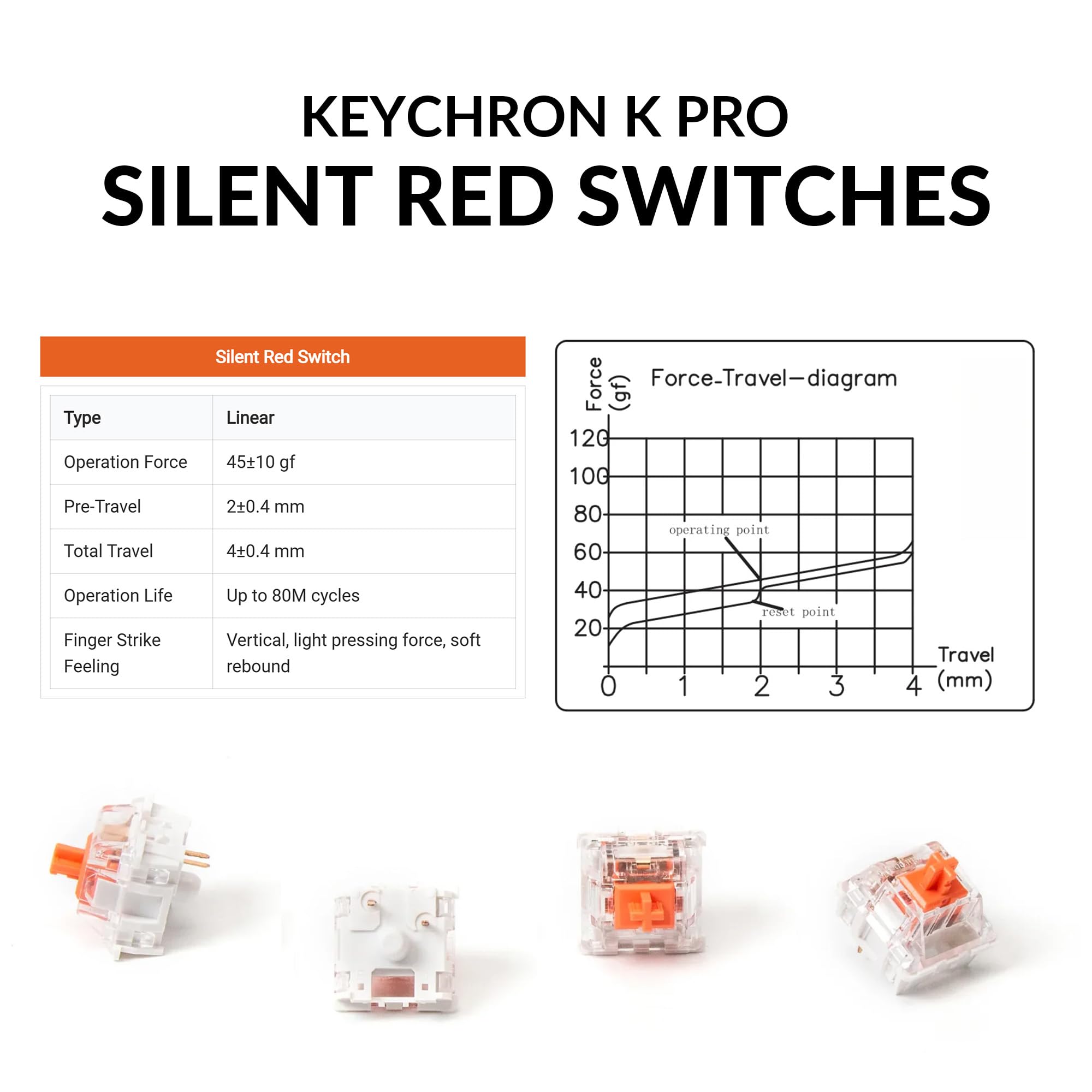 Foto 5 pulgar | Teclado Mecánico Keychron K10 Pro Wireless Silent Red - Venta Internacional.