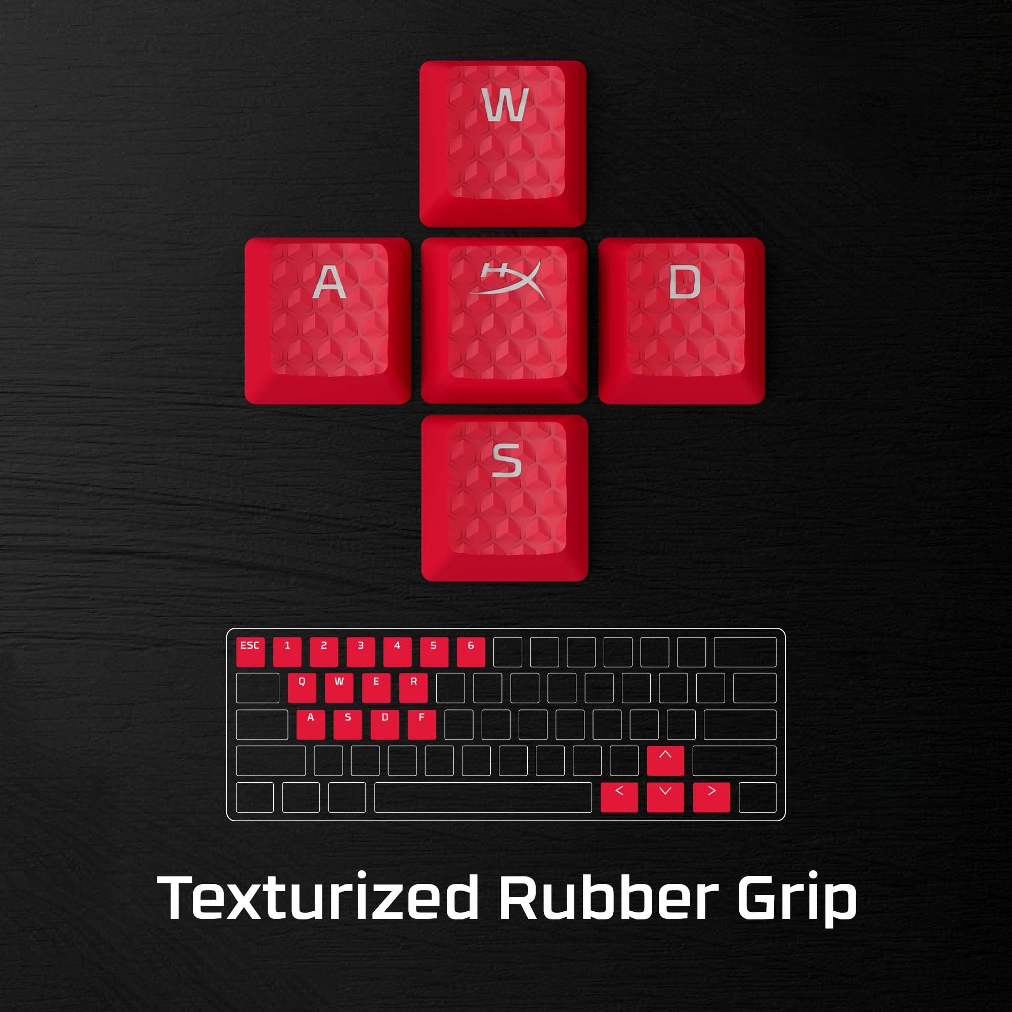 Foto 2 | Kit De Accesorios Para Juegos Keycaps Hyperx Rubber  19 Teclas  Azul - Venta Internacional.