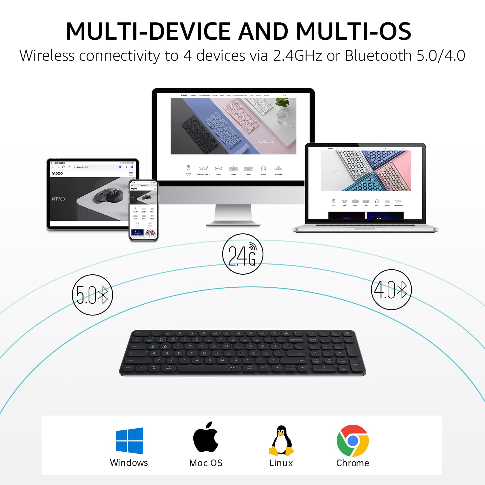 Foto 2 | Teclado Inalámbrico Rapoo E9310m Para Mac/ipad/pc Bluetooth 5.0 - Venta Internacional.