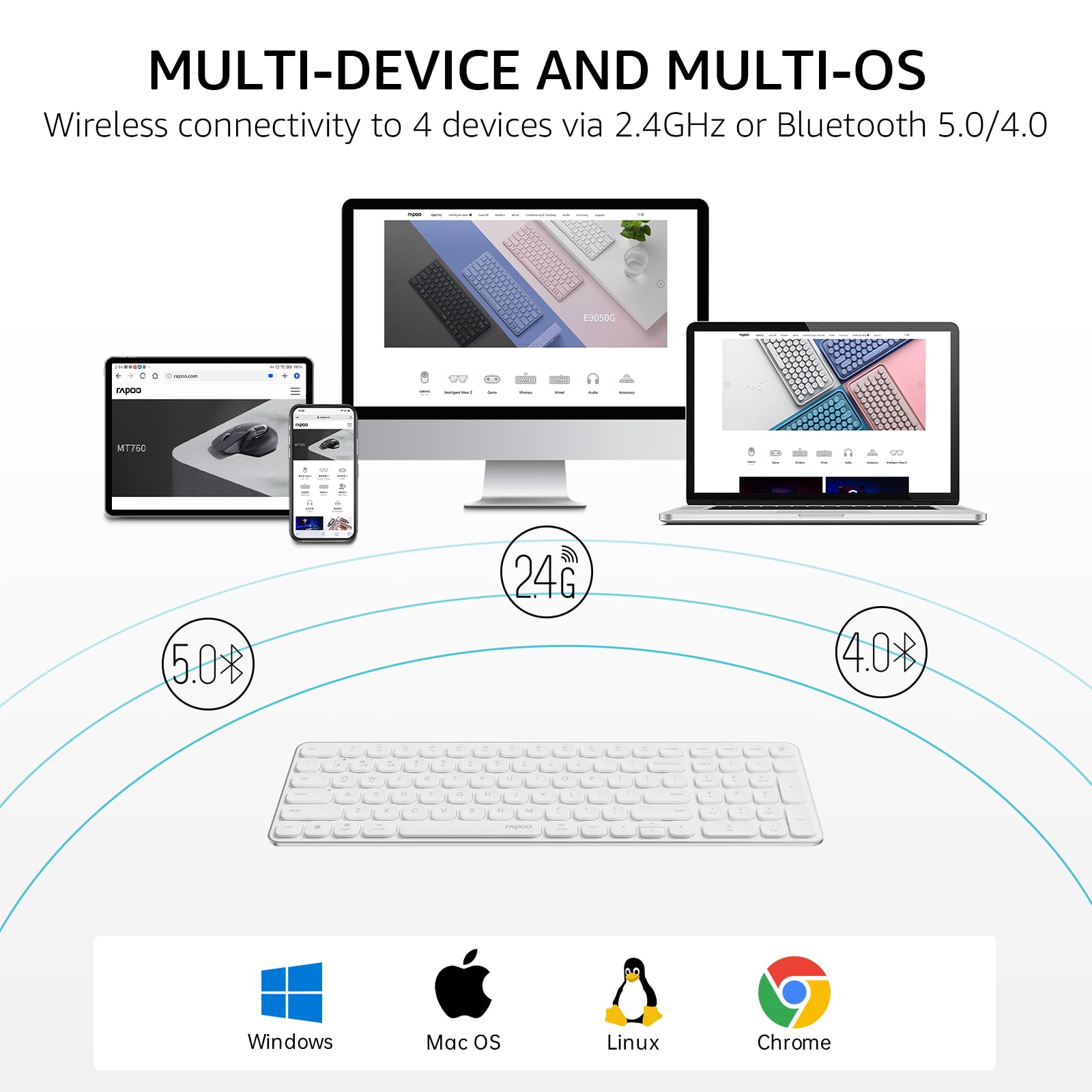 Foto 3 pulgar | Teclado Inalámbrico Rapoo E9310m Para Mac/ipad/pc Bluetooth 5.0 - Venta Internacional.