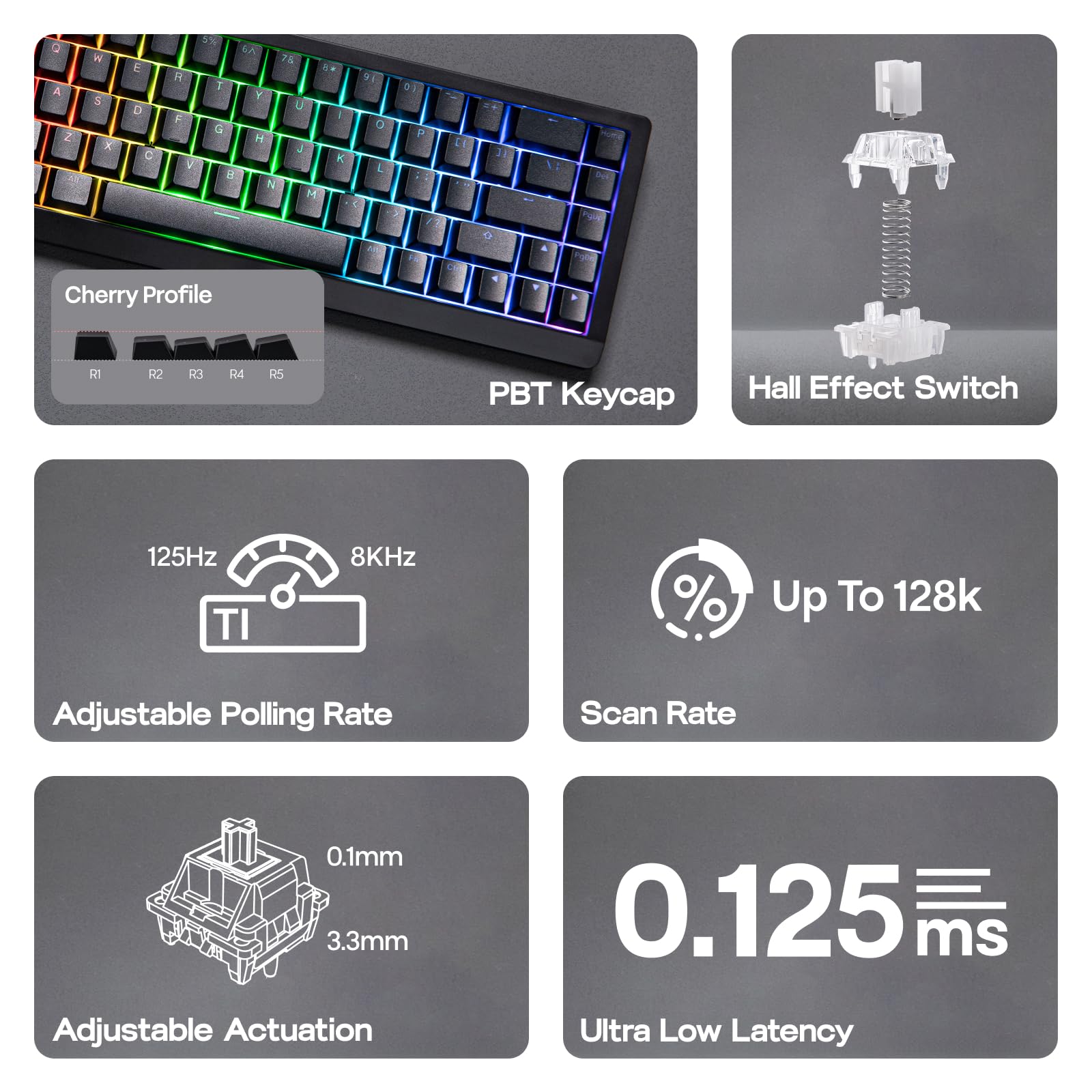 Foto 2 | Teclado Gaming Epomaker He68 Lite Hall Effect Alámbrico Negro - Venta Internacional.