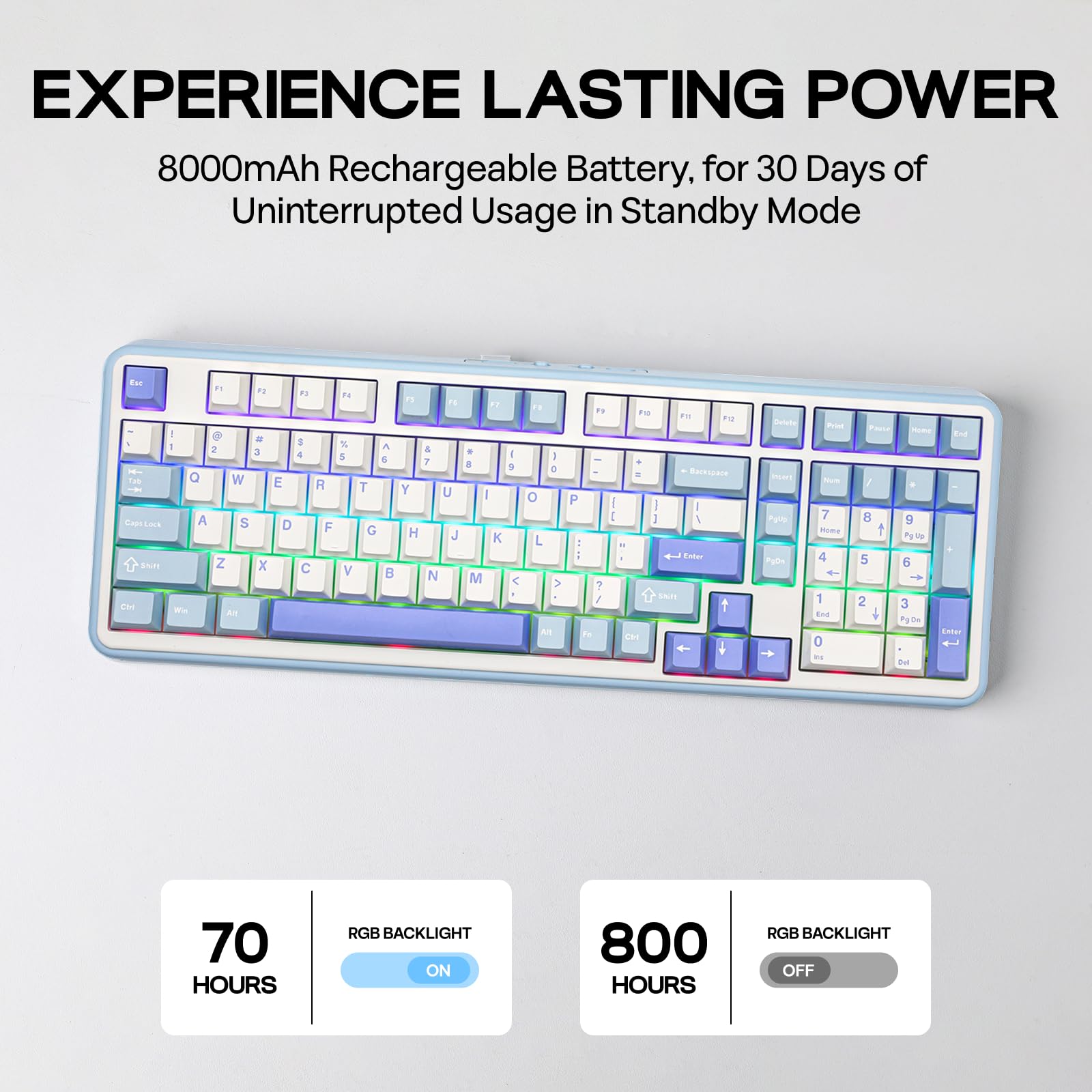 Foto 6 pulgar | Teclado Mecánico Inalámbrico Epomaker Th99 Con Interruptor Silencioso - Venta Internacional.