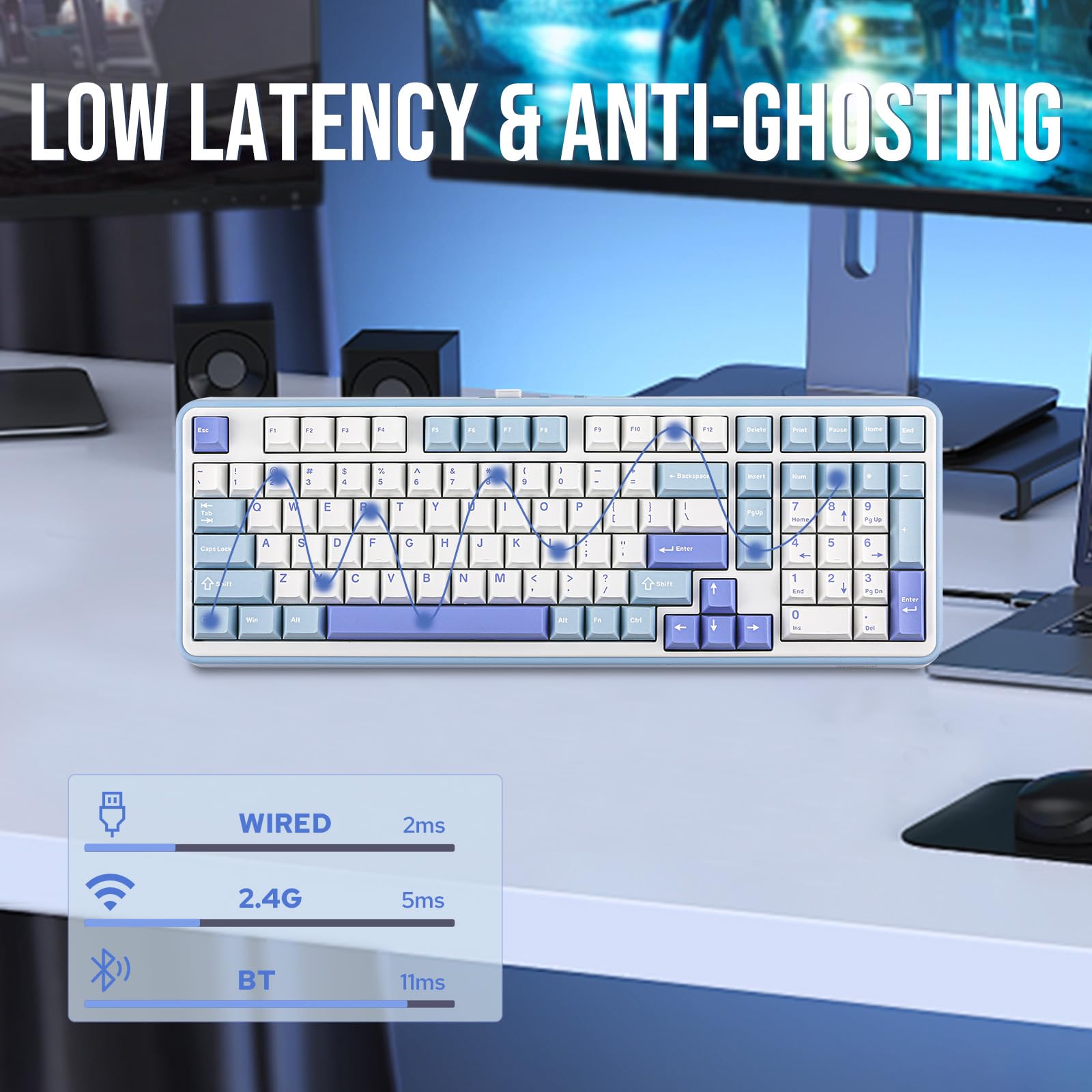 Foto 5 | Teclado Mecánico Inalámbrico Epomaker Th99 Con Rgb Y Teclado Numérico - Venta Internacional.