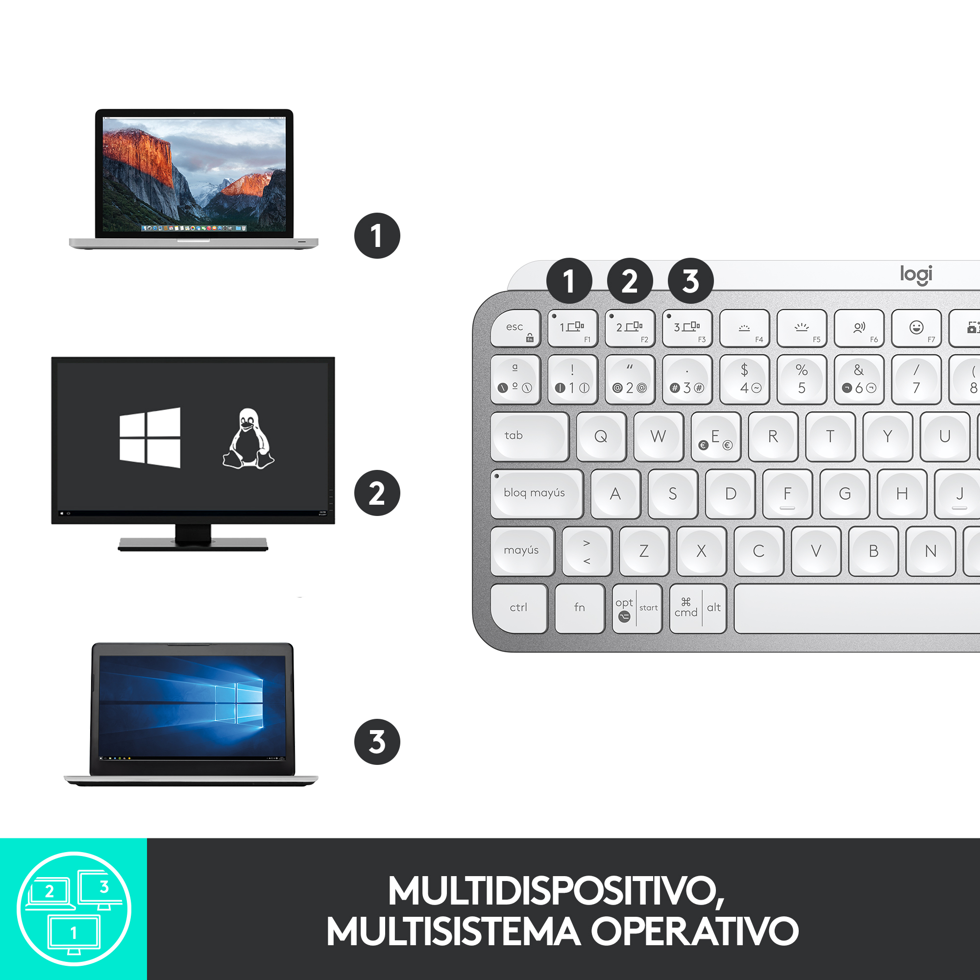 Foto 7 pulgar | Teclado Logitech Mx Keys Mini Gris Pálido Inalámbrico con Iluminación