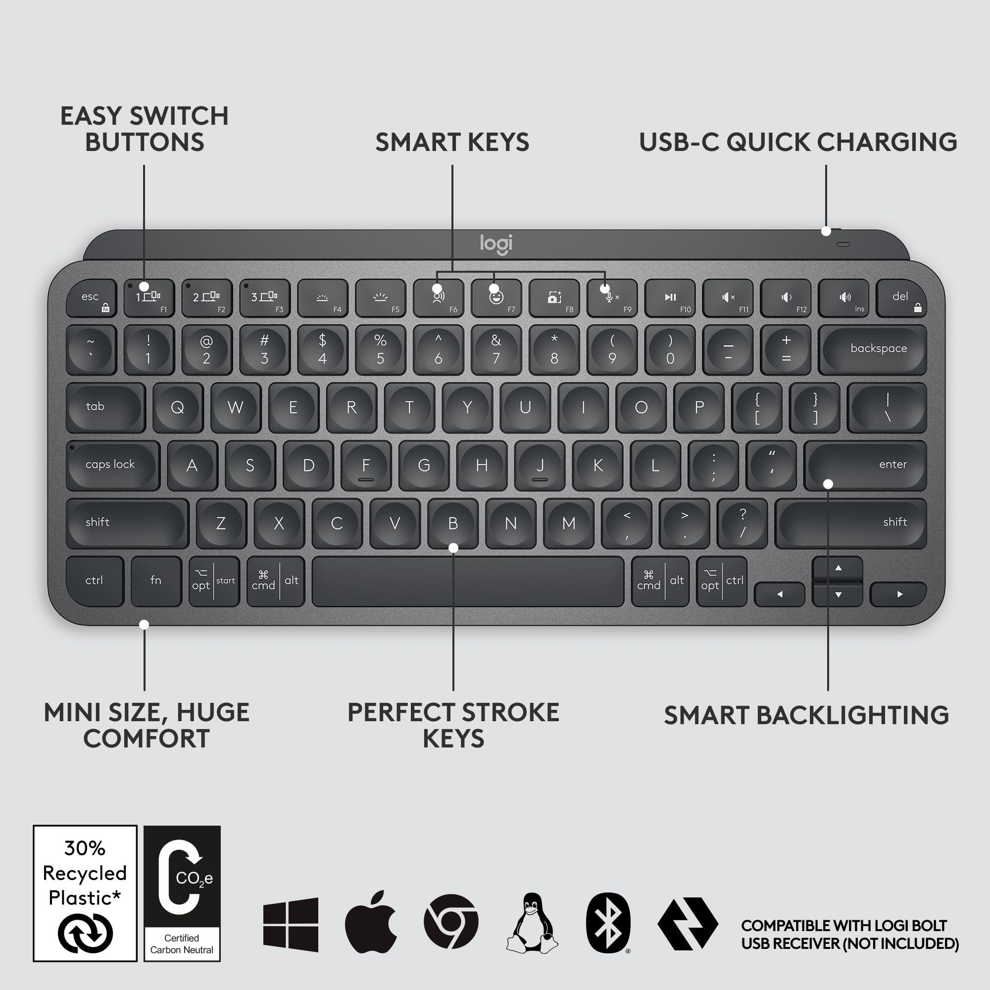Foto 7 pulgar | Teclado Logitech Mx Keys Mini Inalámbrico Iluminado Grafito - Venta Internacional