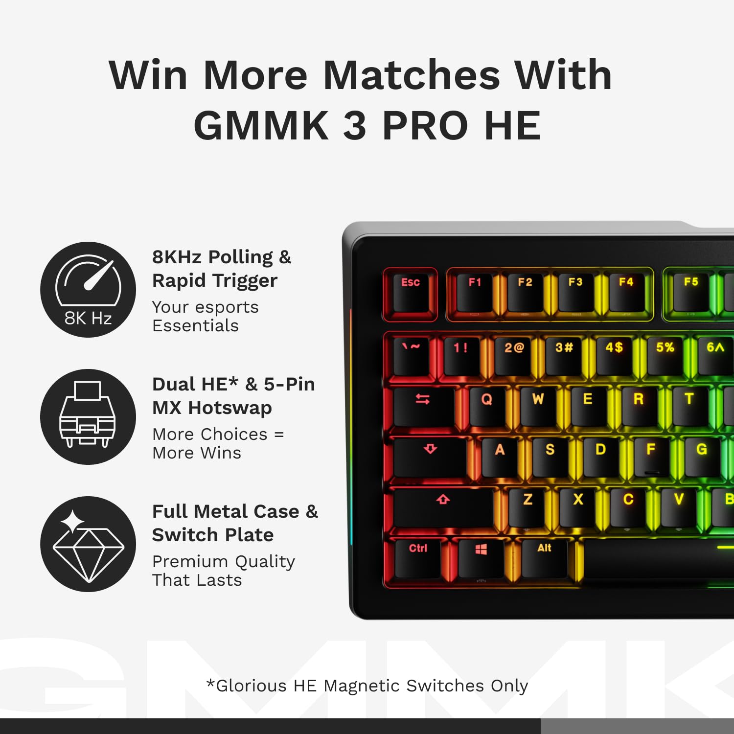 Foto 5 pulgar | Teclado Inalámbrico Para Juegos Glorious Gmmk 3 Pro He Black - Venta Internacional.