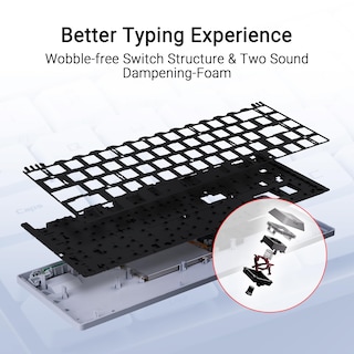 Foto 4 | Teclado Para Juegos Asus Rog Falchion Rx De Perfil Bajo, 65% Inalámbrico - Venta Internacional.