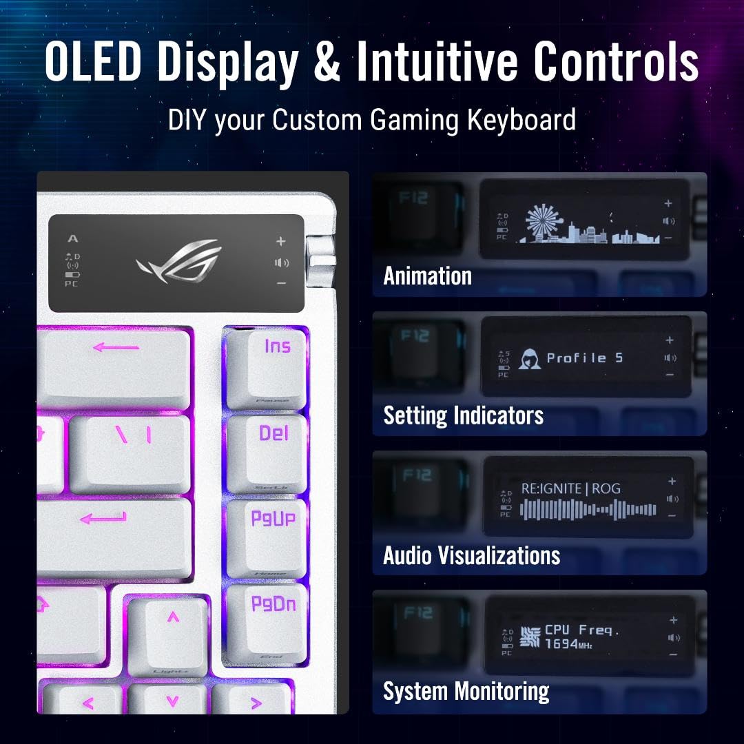 Foto 3 | Teclado Para Juegos Asus Rog Azoth 75 Inalámbrico Oled Rgb - Blanco - Venta Internacional.