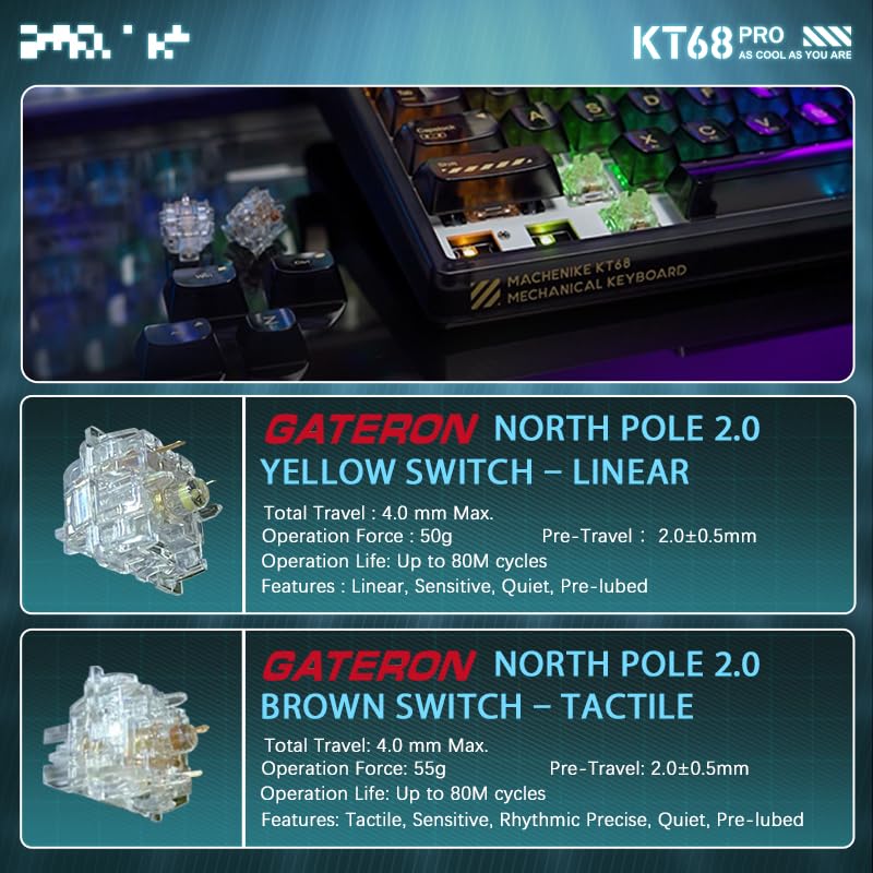 Foto 5 | Teclado Machenike Kt68 Pro 65% Rgb Inalámbrico Gateron Brown - Venta Internacional.