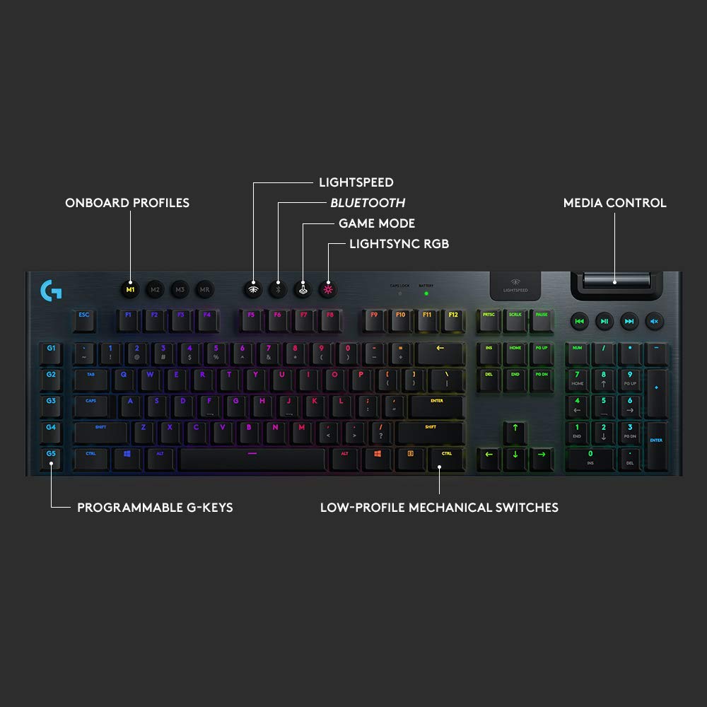 Foto 6 pulgar | Reacondicionado Teclado Mecánico Inalámbrico Para Juegos Logitech G915 Clicky - Venta Internacional.