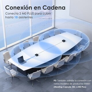 Foto 6 | Altavoz Bluetooth Emeet Officecore M0 Plus 4 Micrófonos Con Ia Capta La Voz En 360°