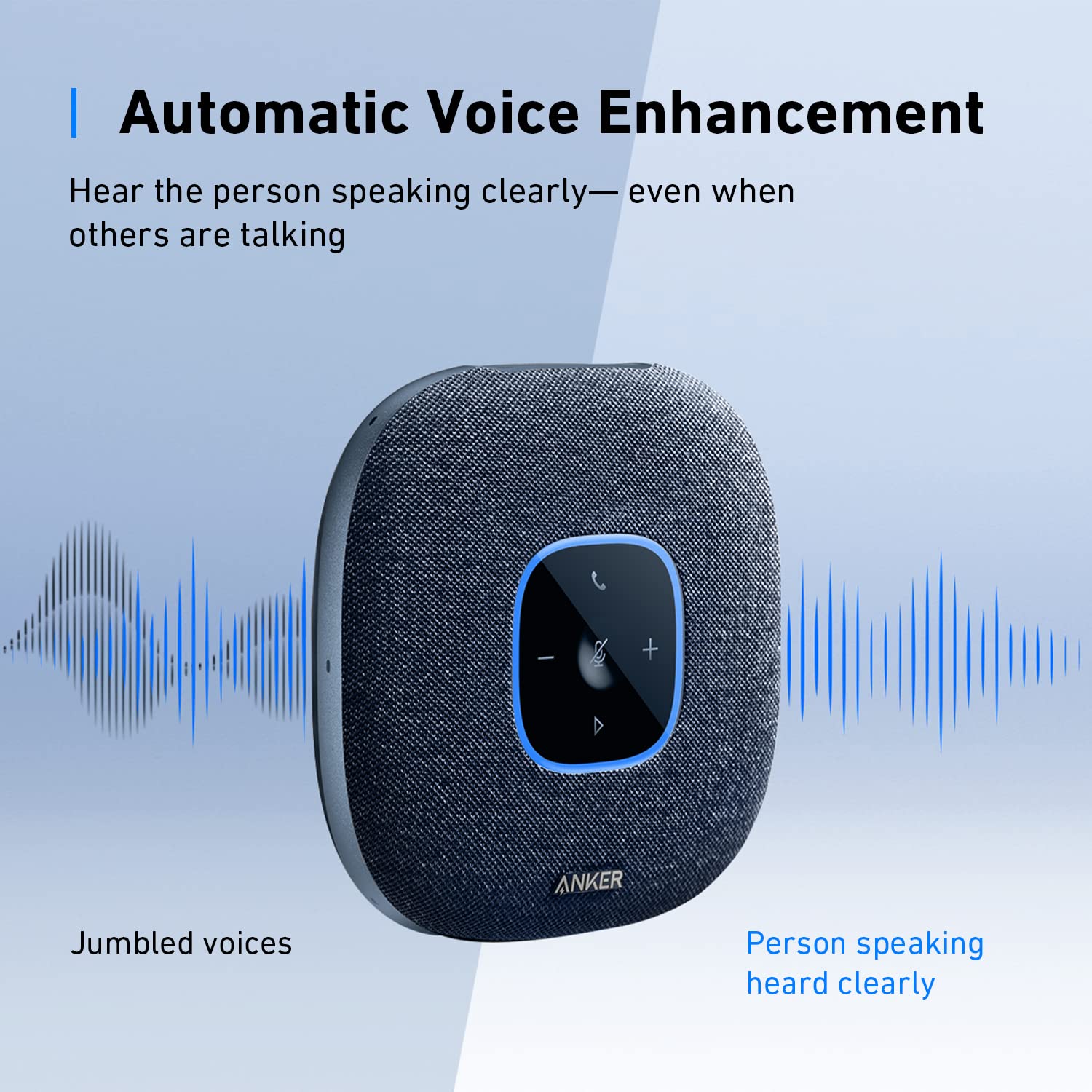 Foto 5 pulgar | Altavoz Bluetooth Anker Powerconf S3 Blue 6 Micrófono - Venta Internacional.