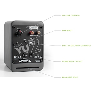 Foto 3 | Altavoces De Sobremesa Para Juegos De Pc Kanto Yu2mg 100w Usb Dac Gris - Venta Internacional.